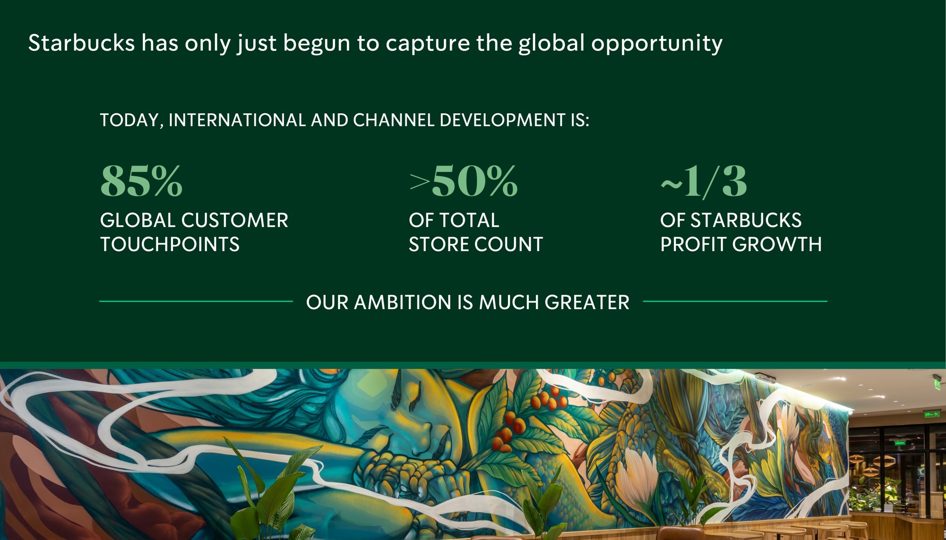 has only just begun to capture the global opportunity | Starbucks