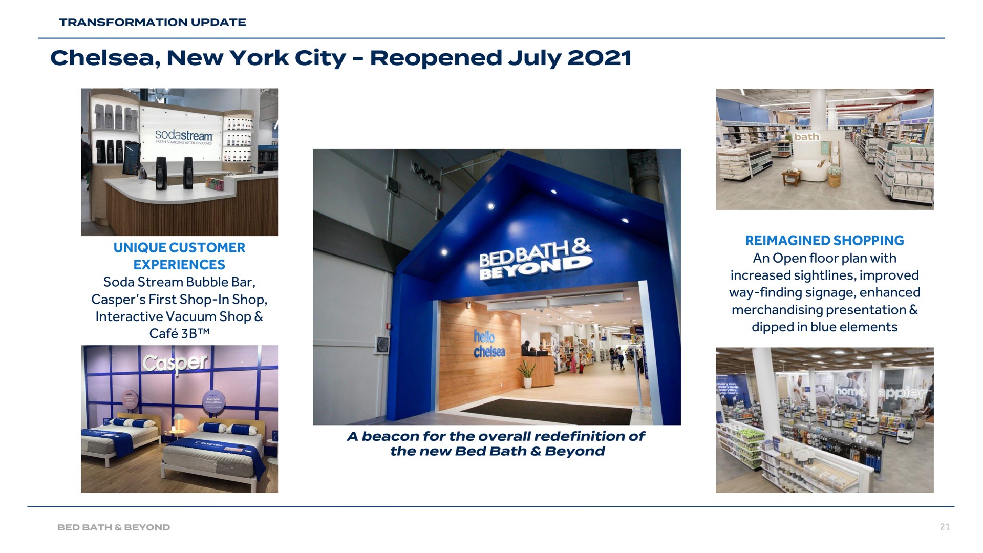 new york city reopened | Bed Bath & Beyond