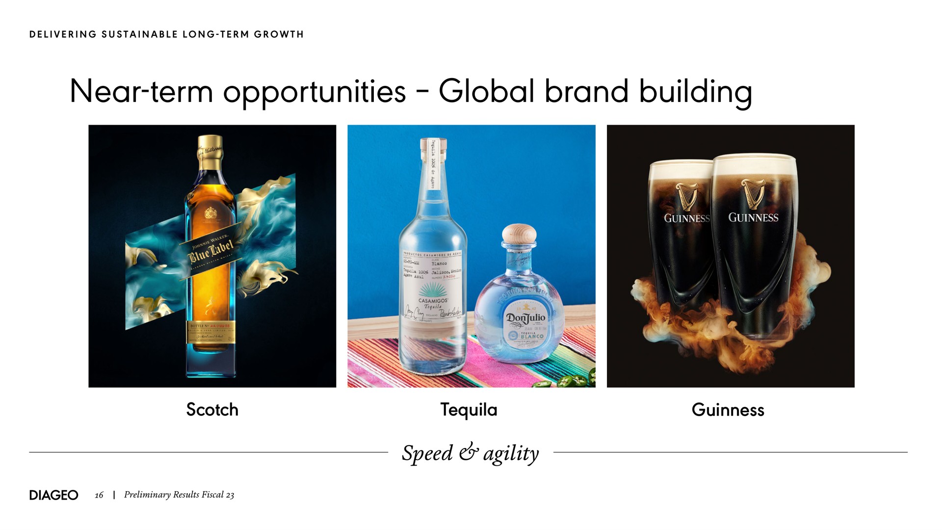 near term opportunities global brand building scotch tequila speed agility | Diageo