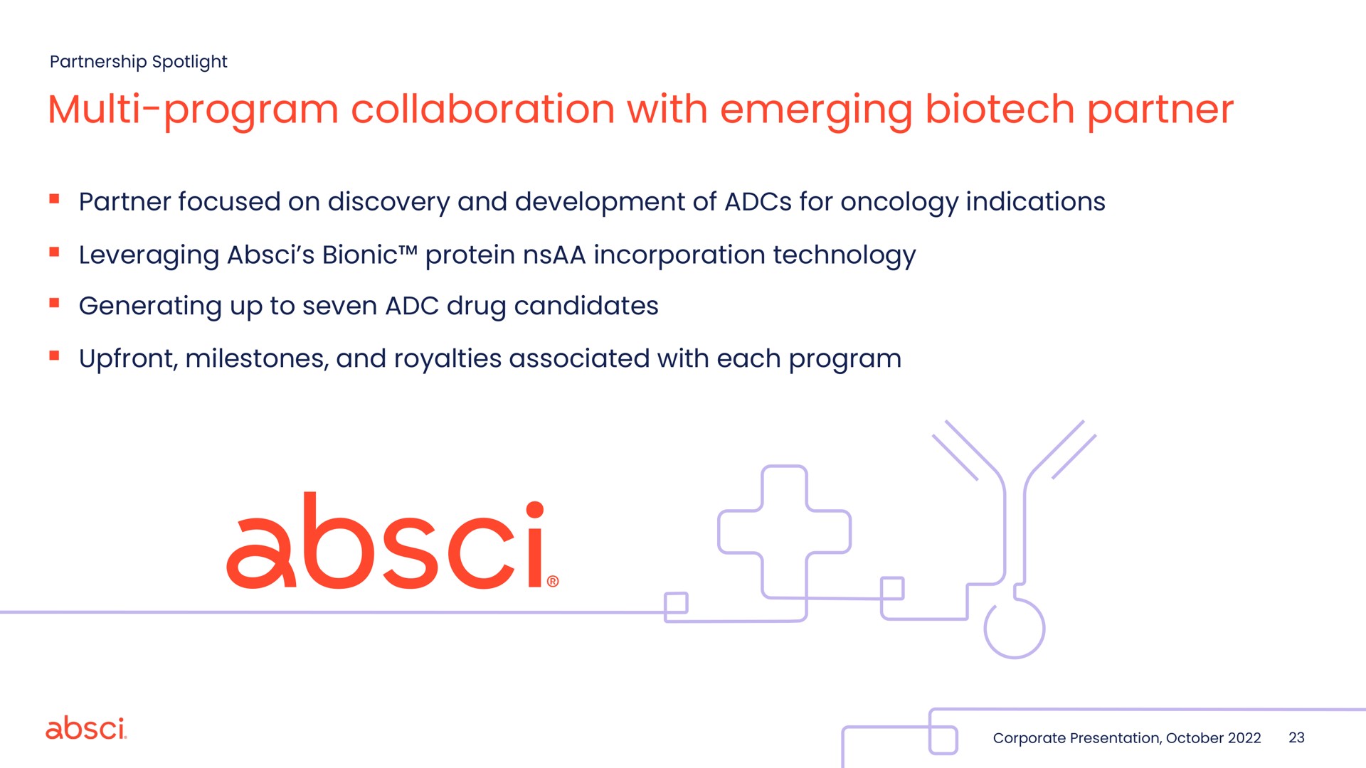 program collaboration with emerging partner | Absci