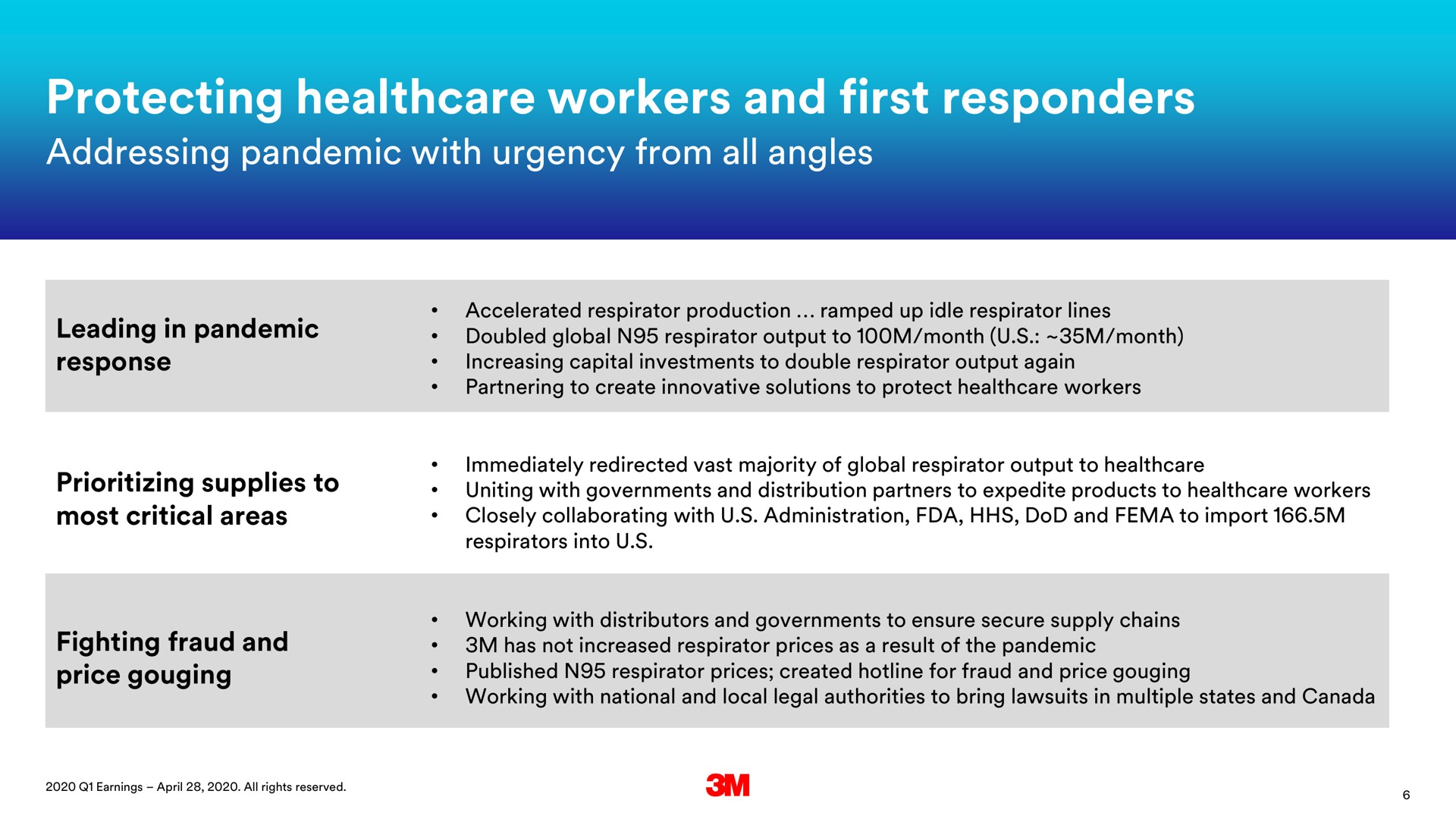protecting workers and first responders addressing pandemic with urgency from all angles | 3M