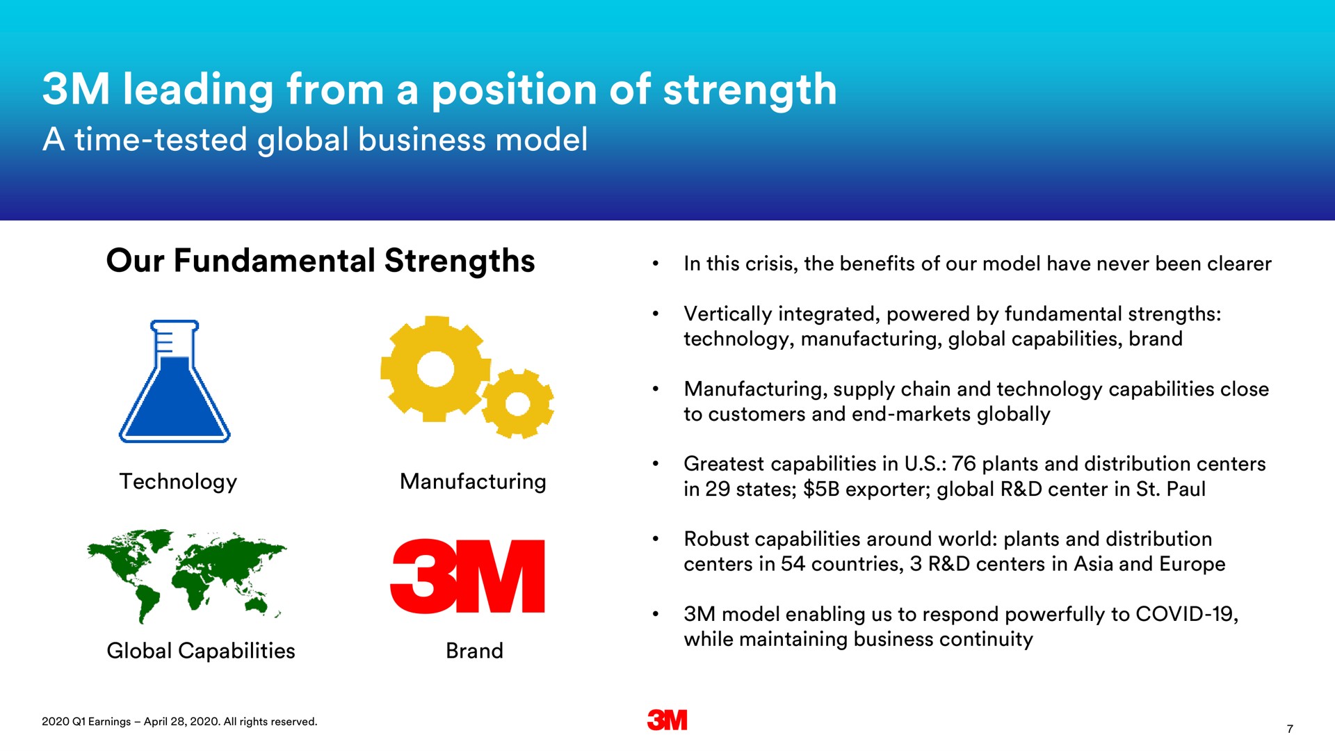 leading from a position of strength a time tested global business model our fundamental strengths | 3M