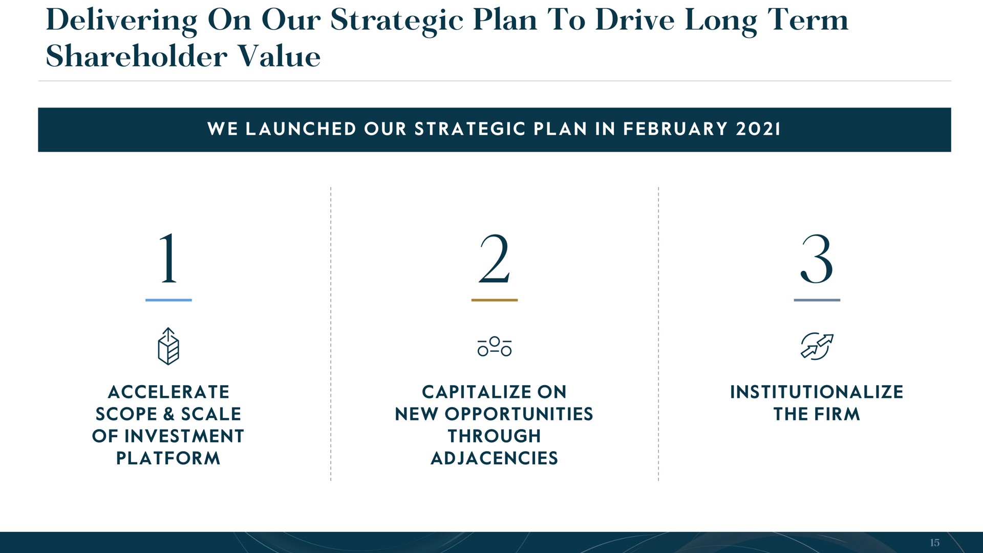 delivering on our strategic plan to drive long term shareholder value | Carlyle