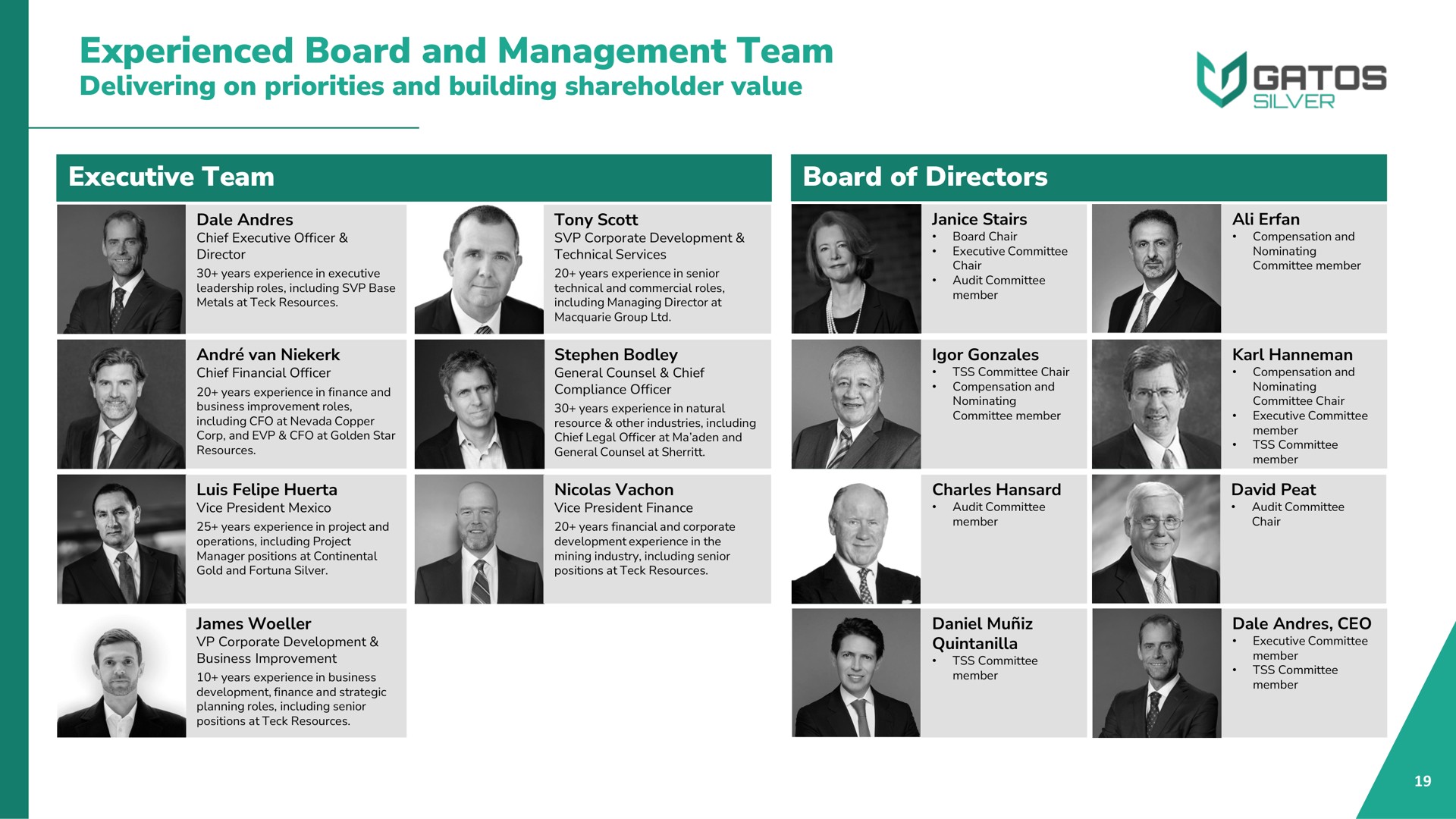 experienced board and management team delivering on priorities and building shareholder value executive team board of directors | Gatos Silver
