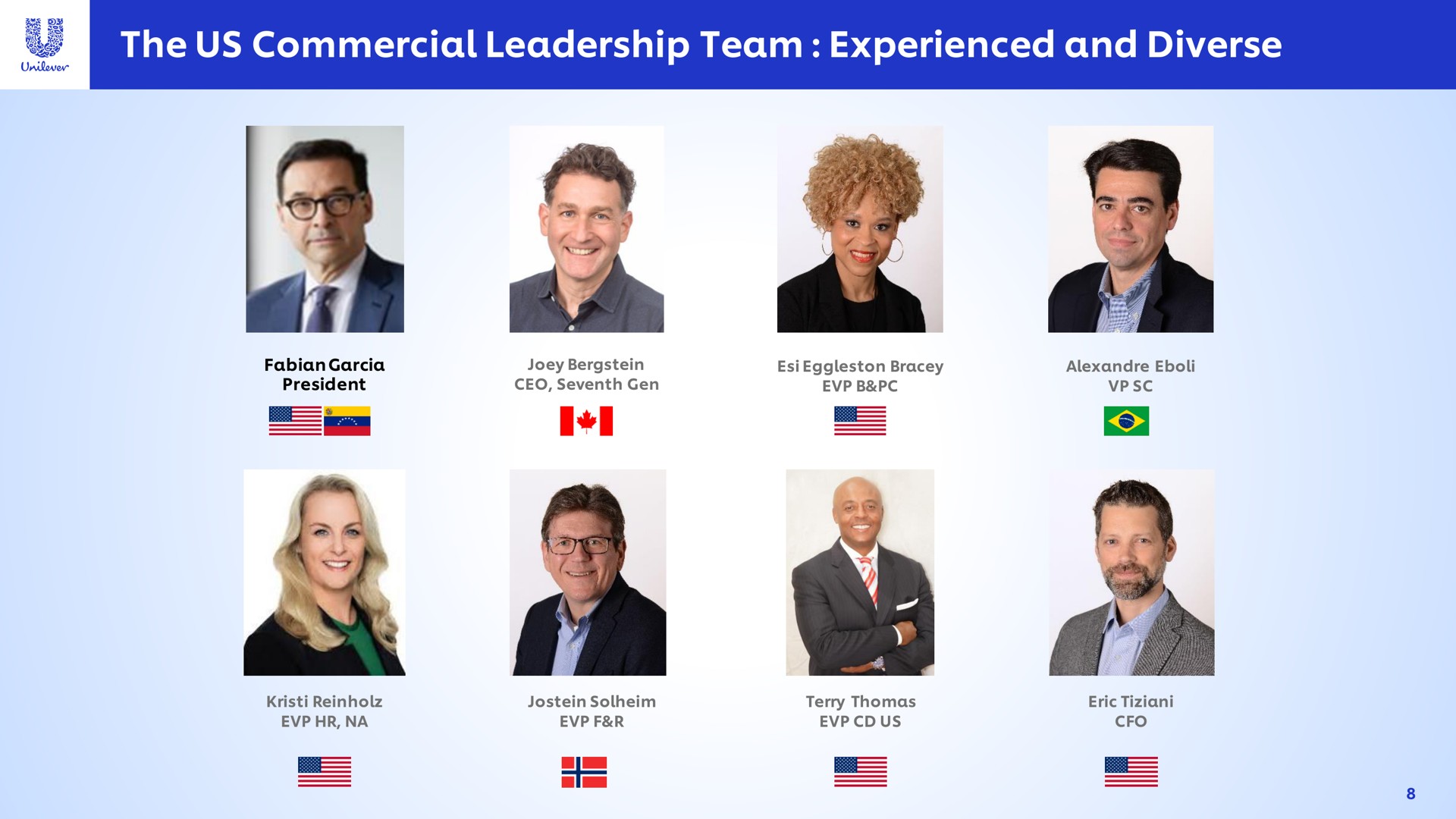 the us commercial leadership team experienced and diverse a a | Unilever