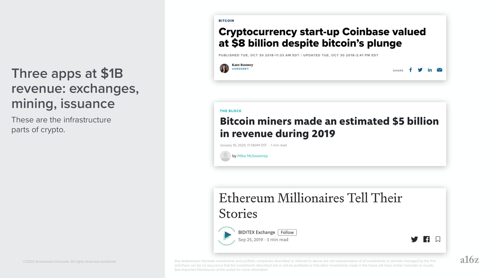 three at revenue exchanges mining issuance these are the infrastructure parts of start up valued billion despite plunge miners made an estimated billion in during millionaires tell their stories exchange follow | a16z