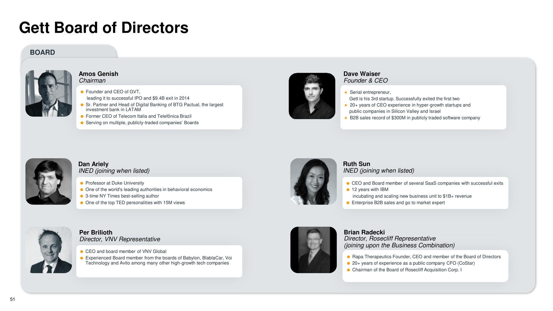 board of directors | Gett