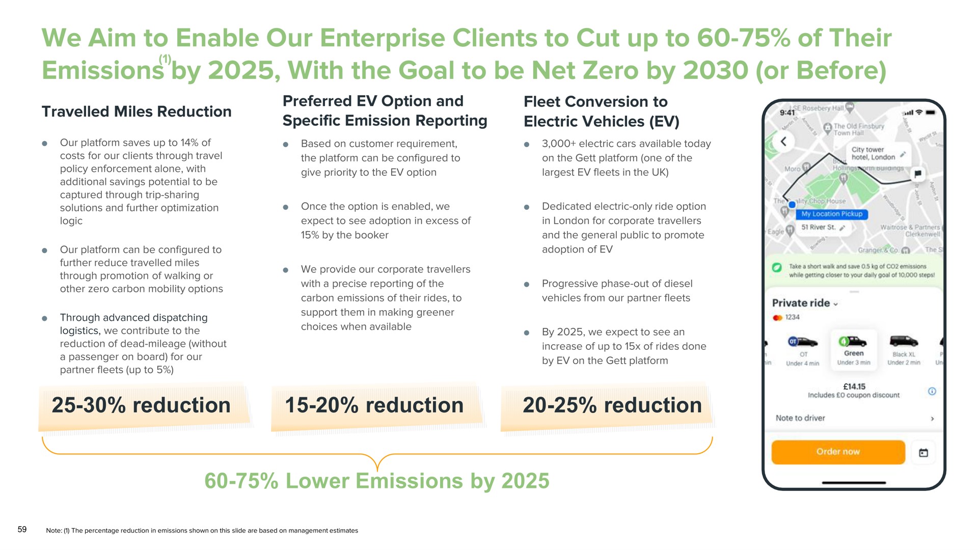 we aim to enable our enterprise clients to cut up to of their emissions by with the goal to be net zero by or before reduction reduction reduction lower emissions by | Gett