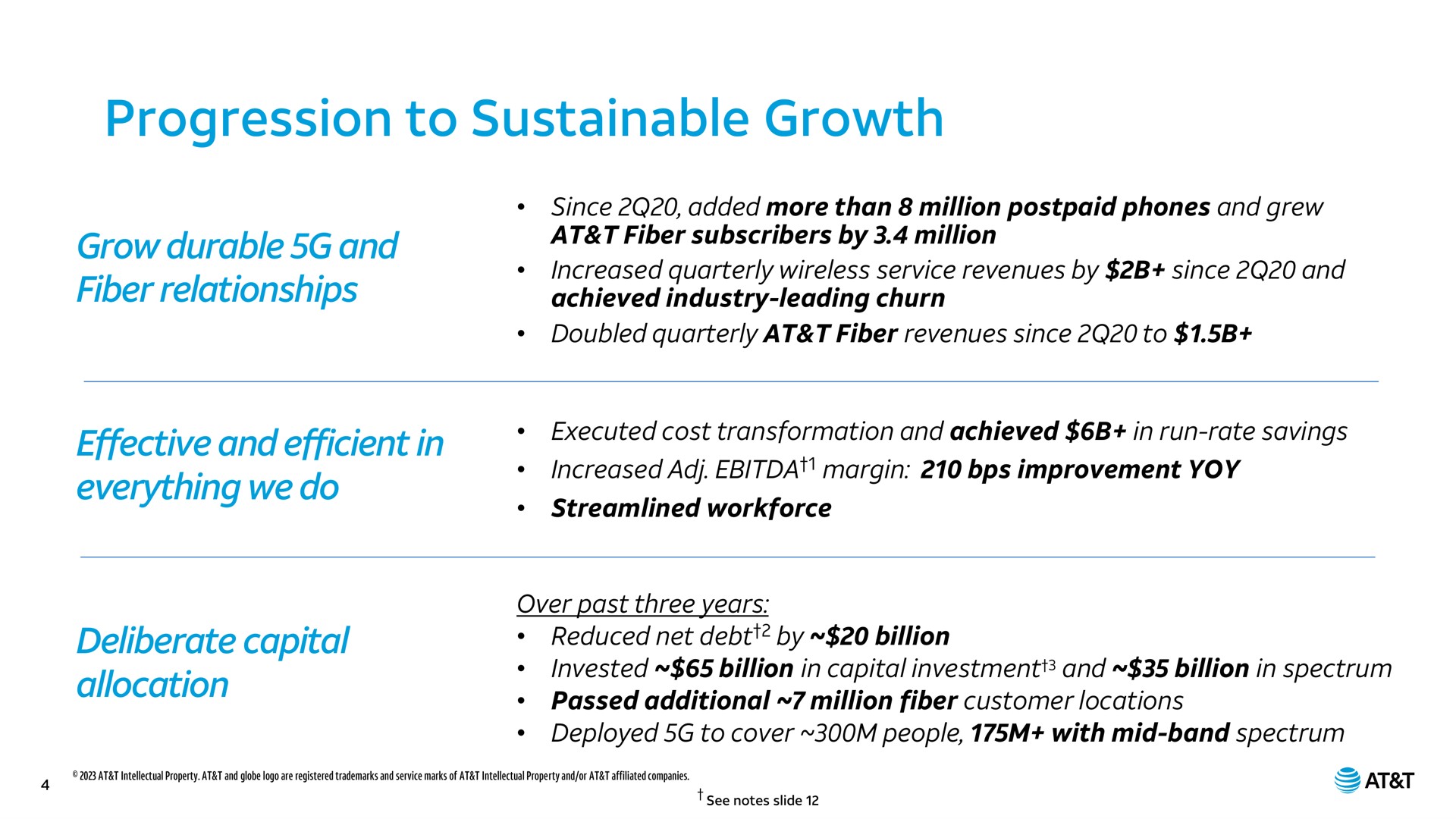 progression to sustainable growth grow durable and fiber relationships effective and efficient in everything we do deliberate capital allocation since added more than million postpaid phones grew at subscribers by million increased quarterly wireless service revenues by since achieved industry leading churn doubled quarterly at revenues since executed cost transformation achieved run rate savings increased margin improvement yoy streamlined reduced net by billion invested billion investment billion spectrum passed additional million customer locations deployed cover people with mid band spectrum | AT&T