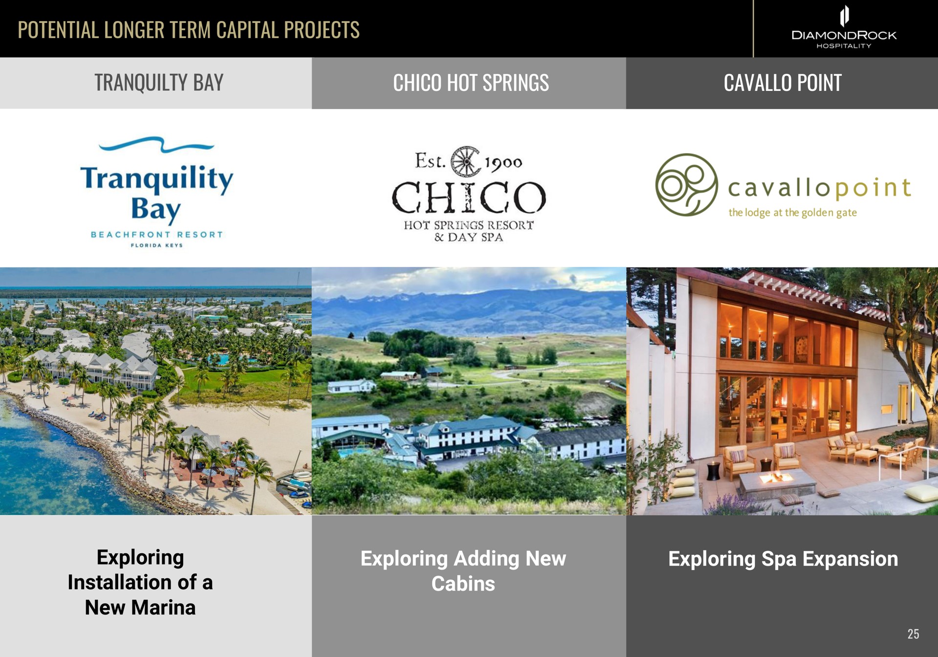 potential longer term capital projects bay chico hot springs point exploring installation of a new marina exploring adding new cabins exploring spa expansion cee | DiamondRock Hospitality