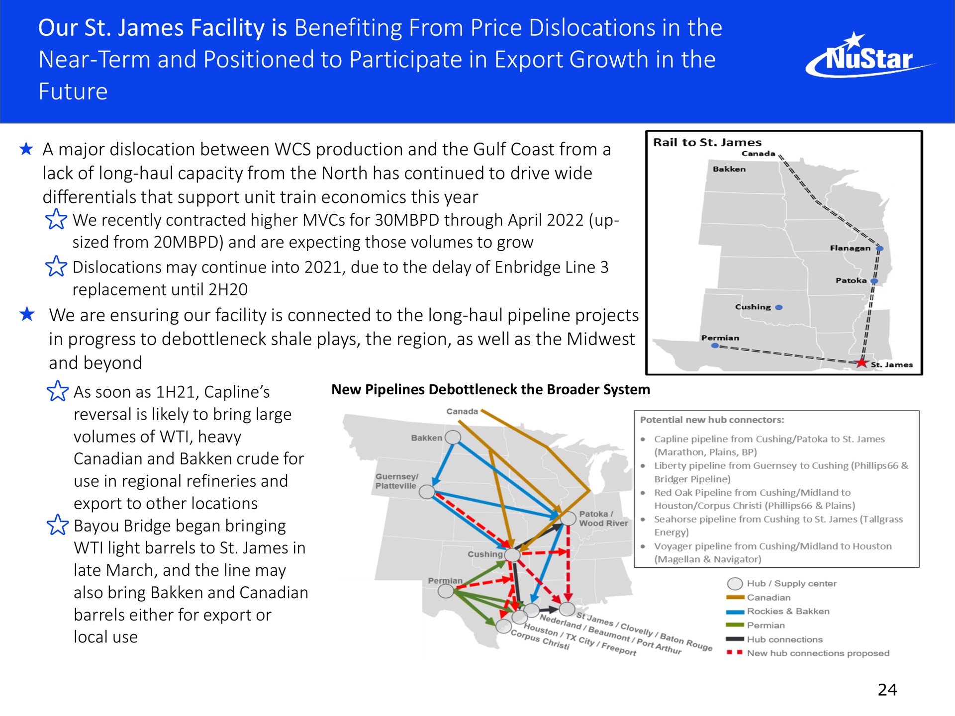 our james facility is benefiting from price dislocations in the near term and positioned to participate in export growth in the future | NuStar Energy