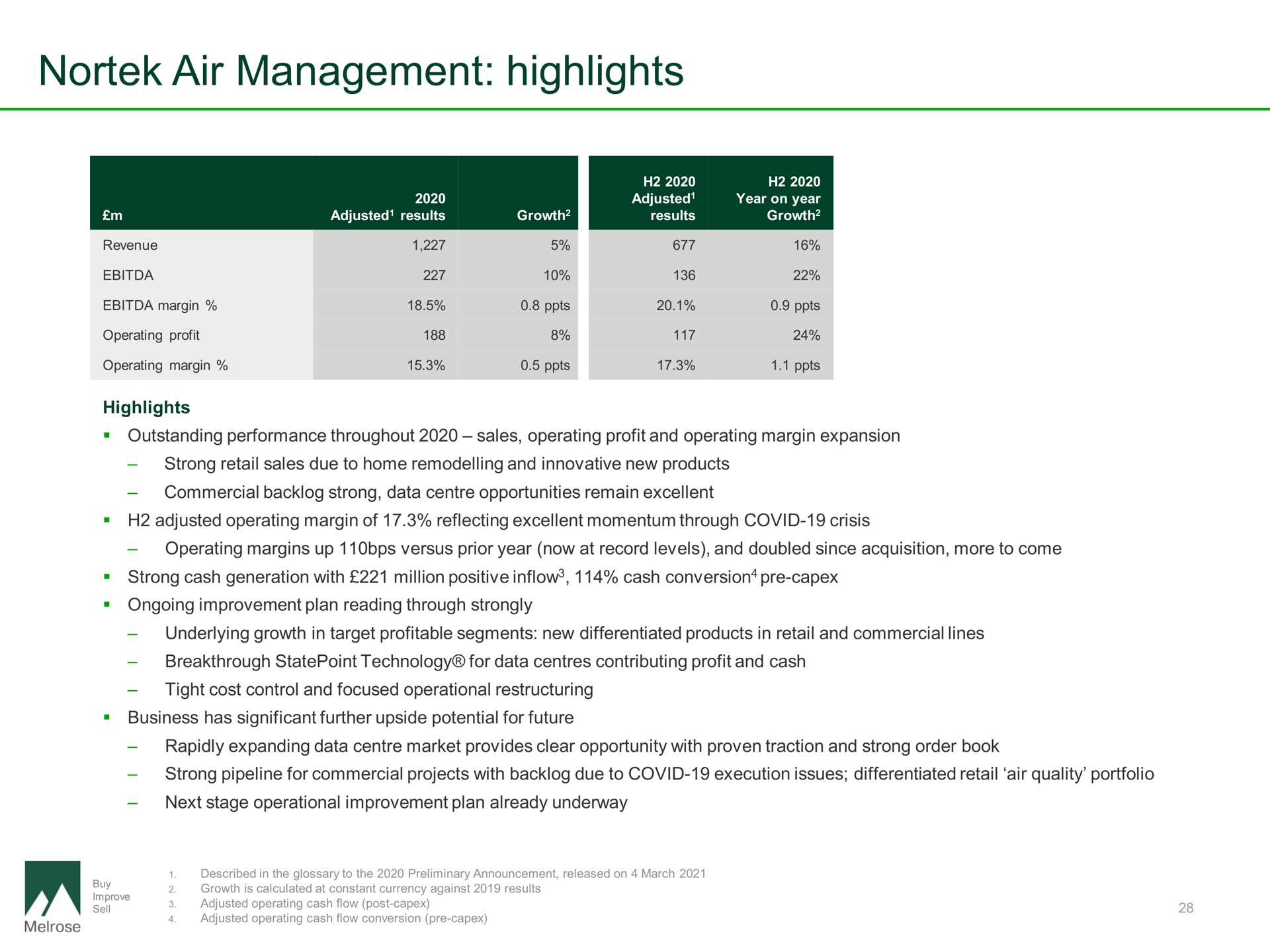 air management highlights | Melrose