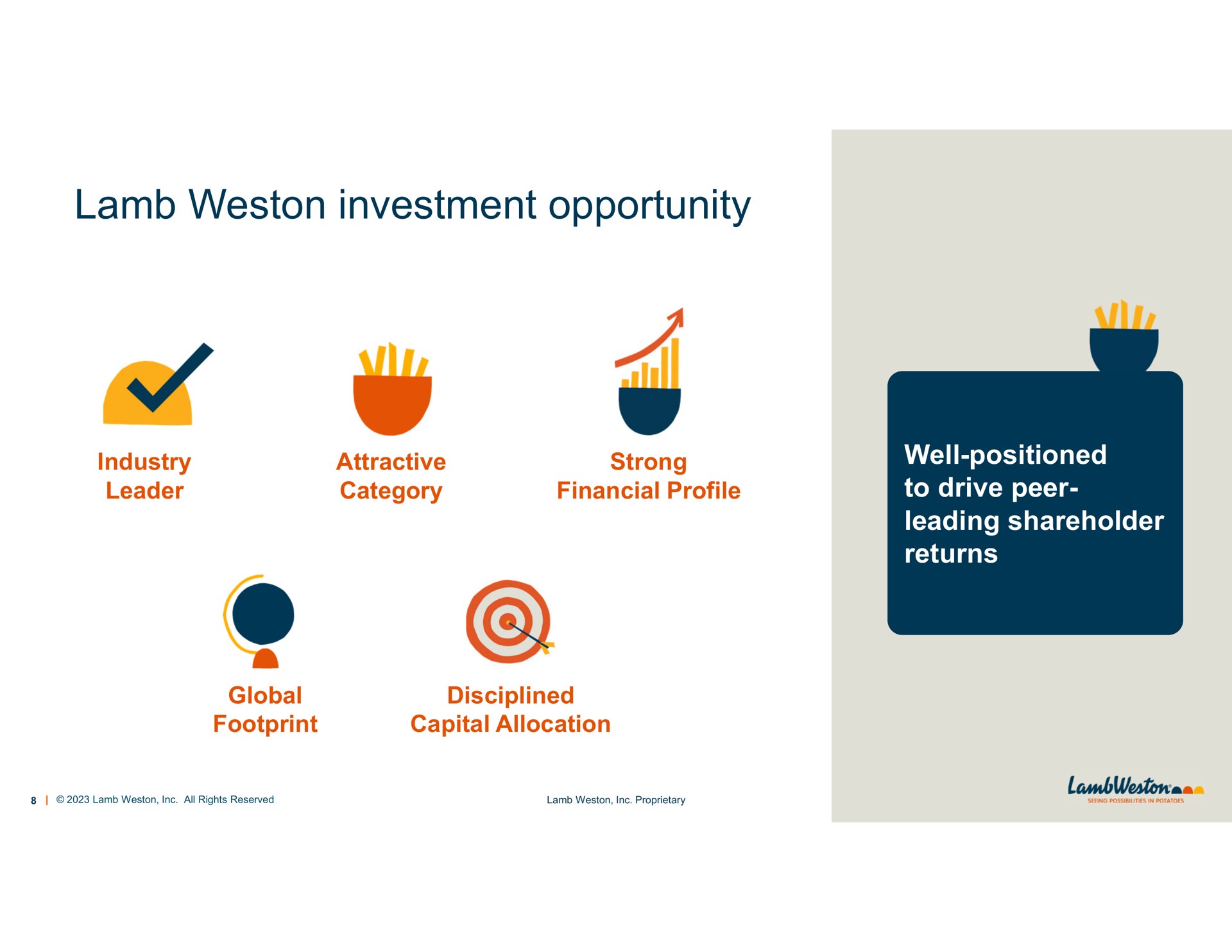 lamb investment opportunity a | Lamb Weston