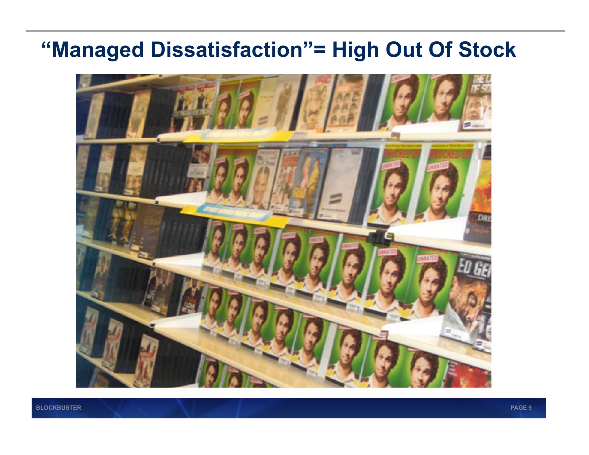 managed dissatisfaction high out of stock nigh | Blockbuster Video