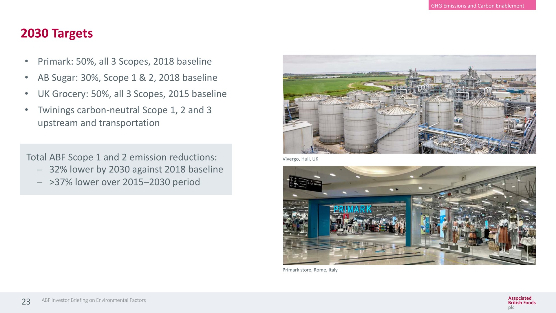 targets all scopes sugar scope grocery all scopes twinings carbon neutral scope and upstream and transportation total scope and emission reductions lower by against lower over period | Associated British Foods