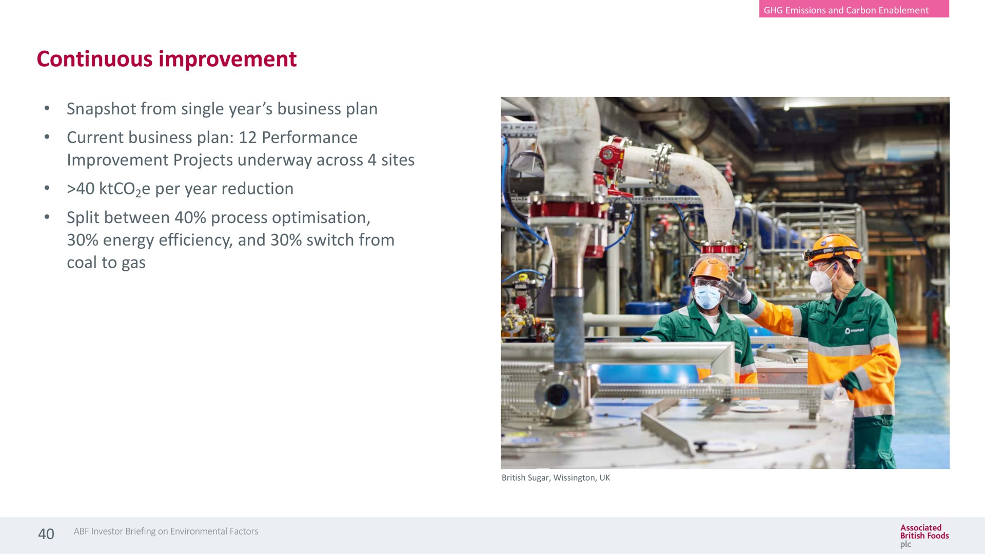 continuous improvement snapshot from single year business plan current business plan performance improvement projects underway across sites per year reduction split between process energy efficiency and switch from coal to gas | Associated British Foods