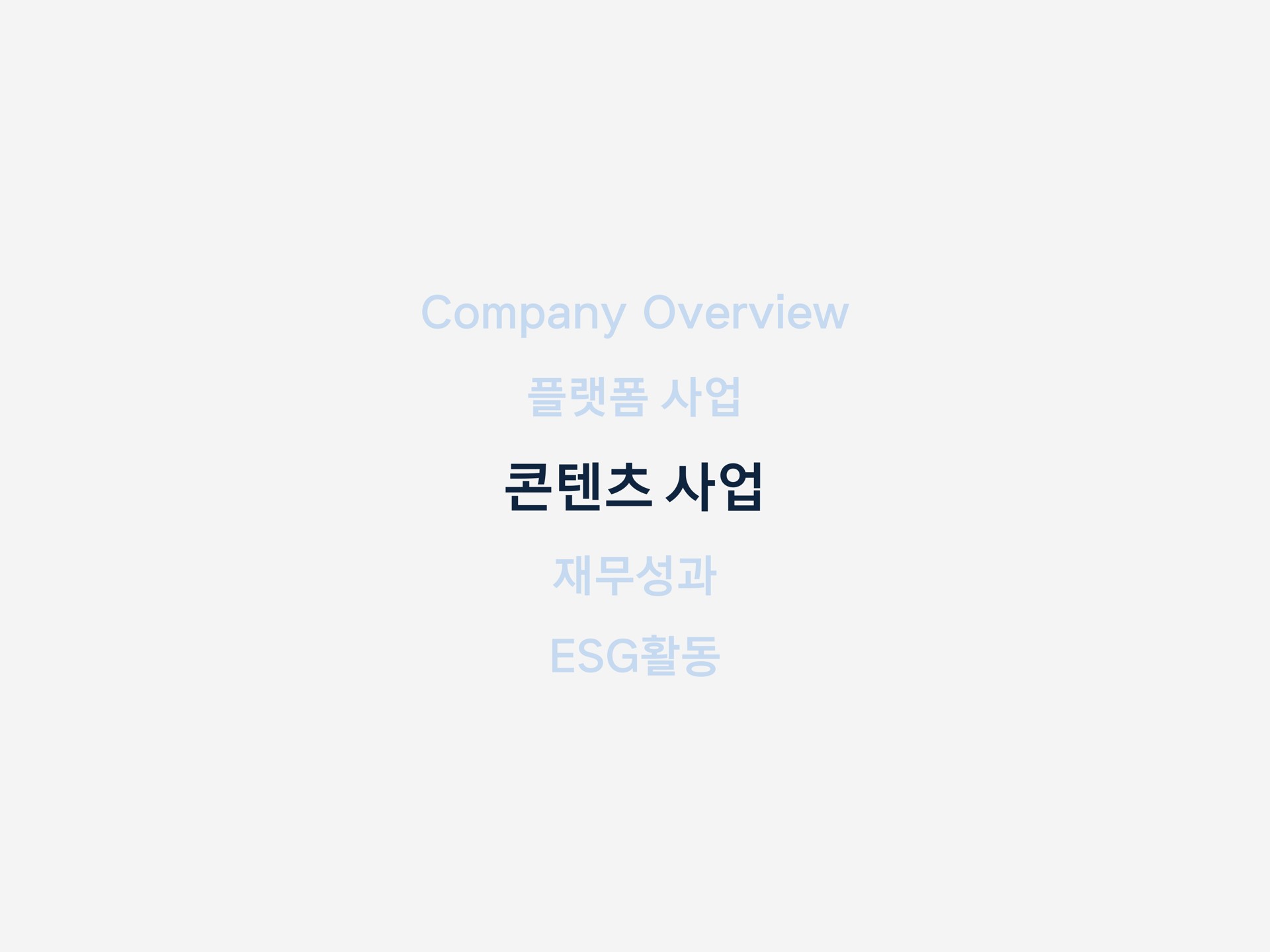 company overview | Kakao