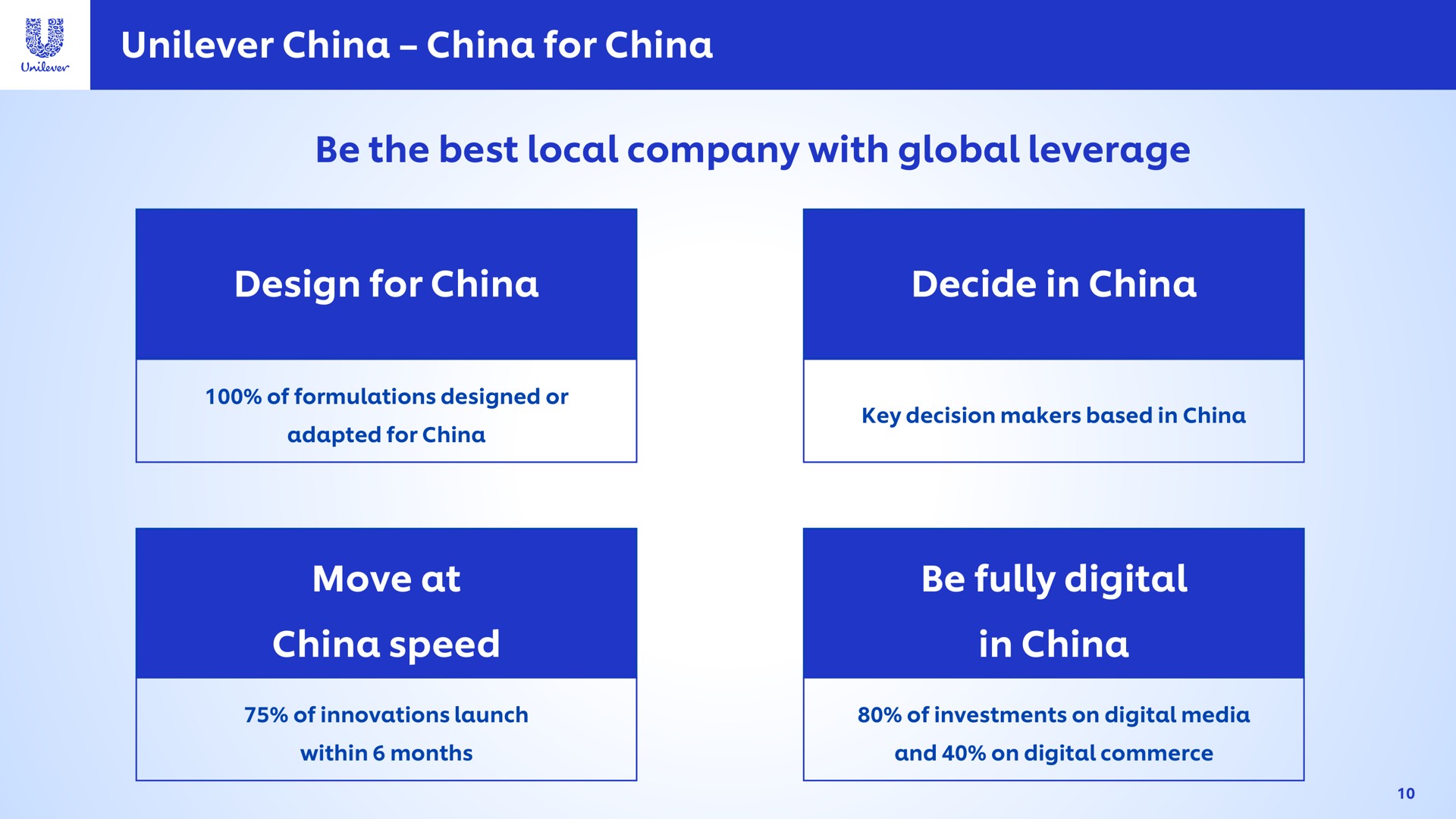 china china for china be the best local company with global leverage design for china decide in china move at china speed be fully digital in china bus me | Unilever