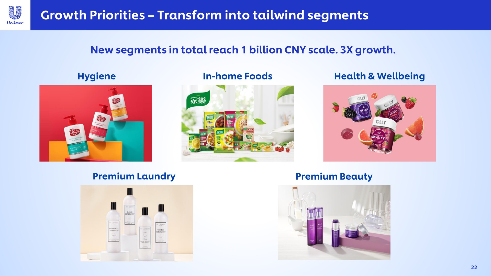 growth priorities transform into segments growth | Unilever