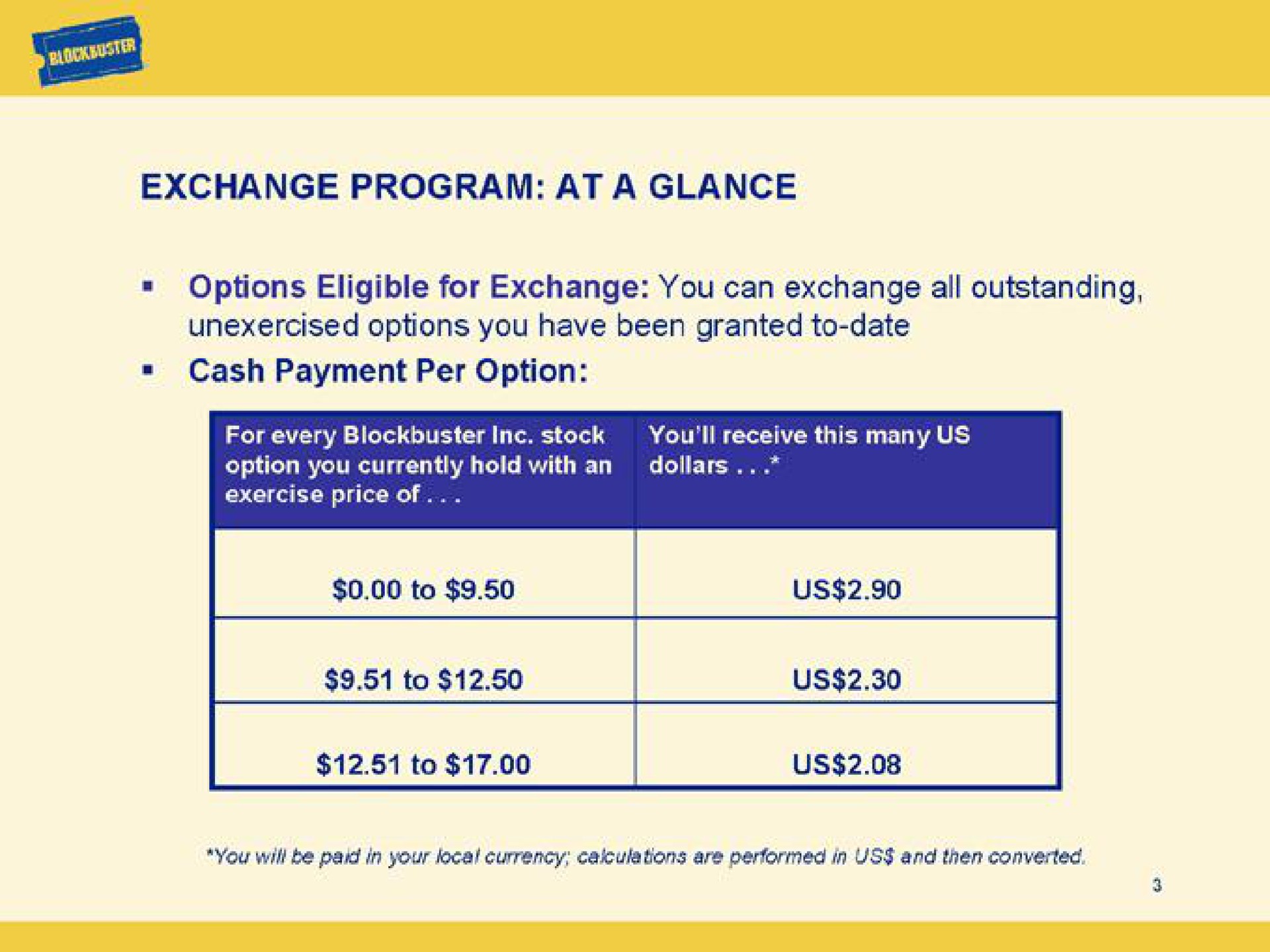 exchange program at a glance to us | Blockbuster Video