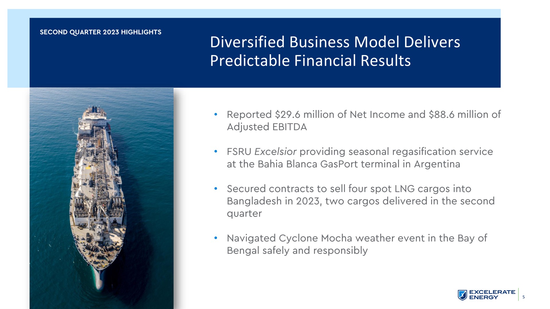 diversified business model delivers predictable financial results | Excelerate Energy