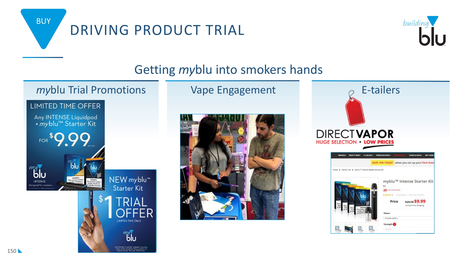 driving product trial | Imperial Brands