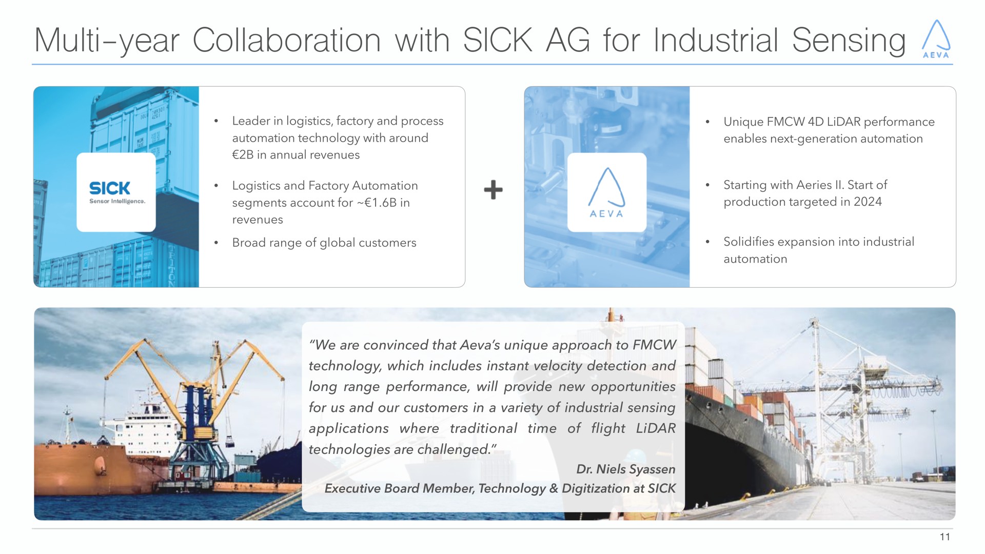 year collaboration with sick for industrial sensing | Aeva