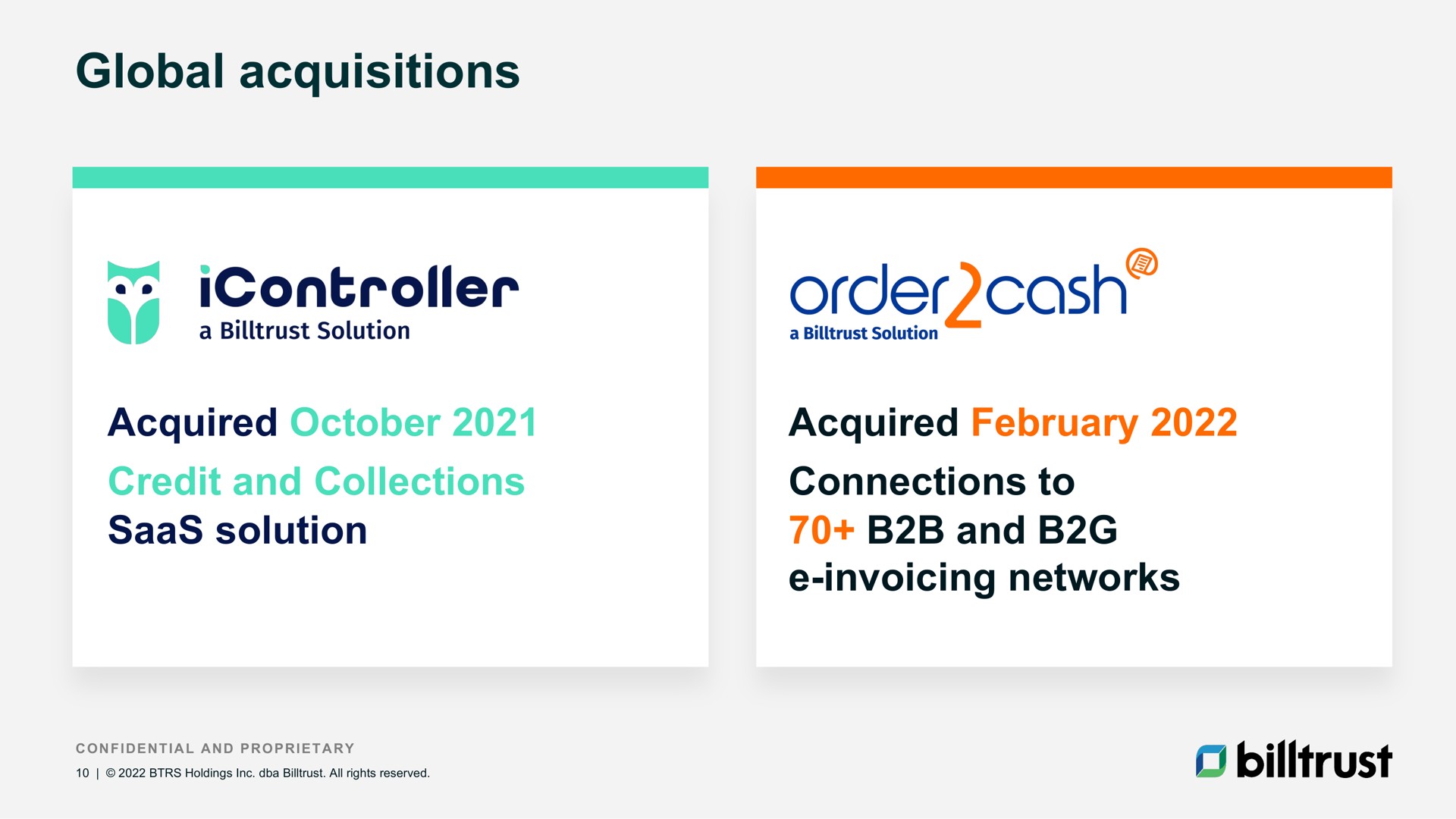 global acquisitions acquired credit and collections solution acquired connections to and invoicing networks order | Billtrust
