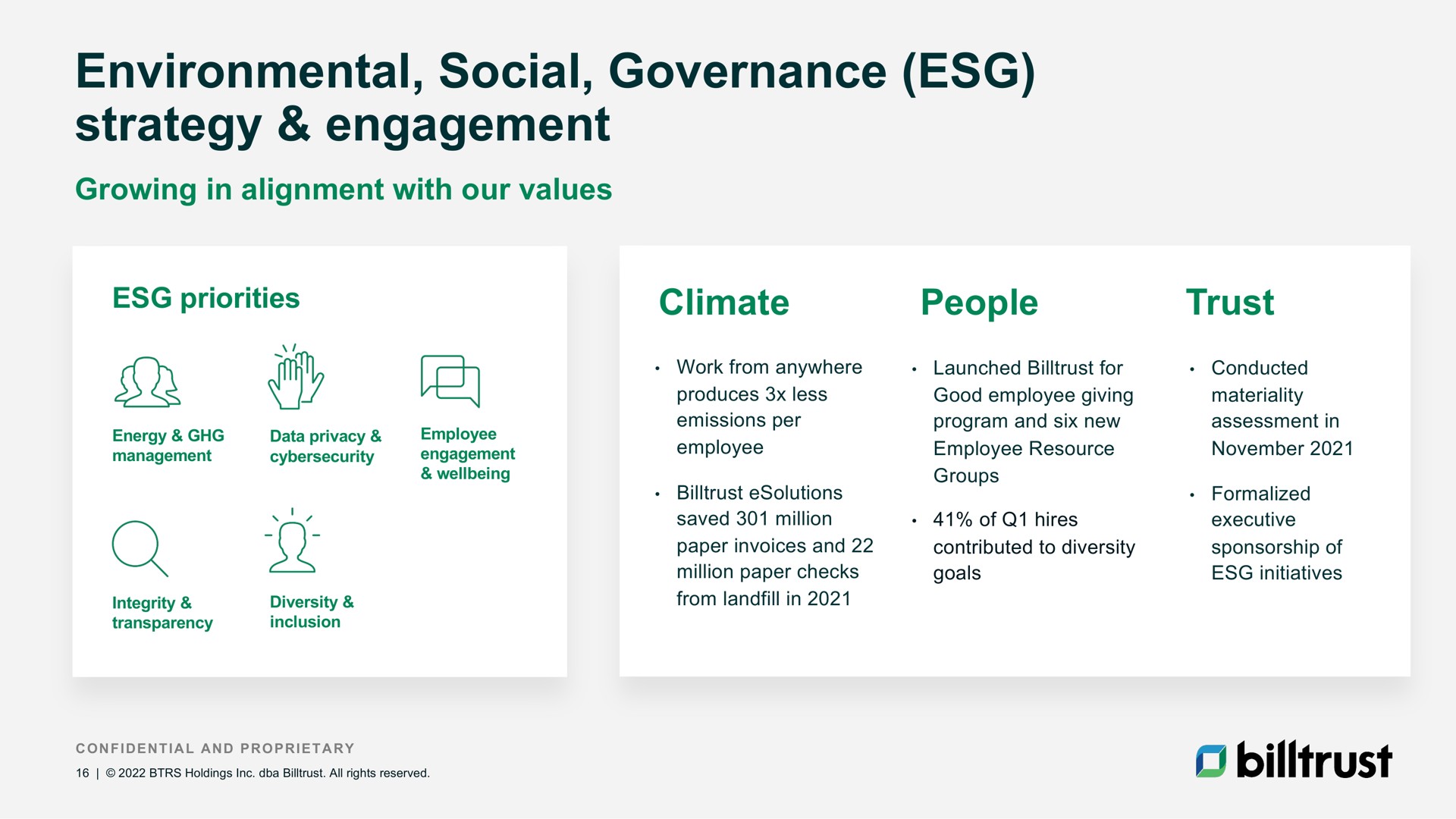 environmental social governance strategy engagement | Billtrust