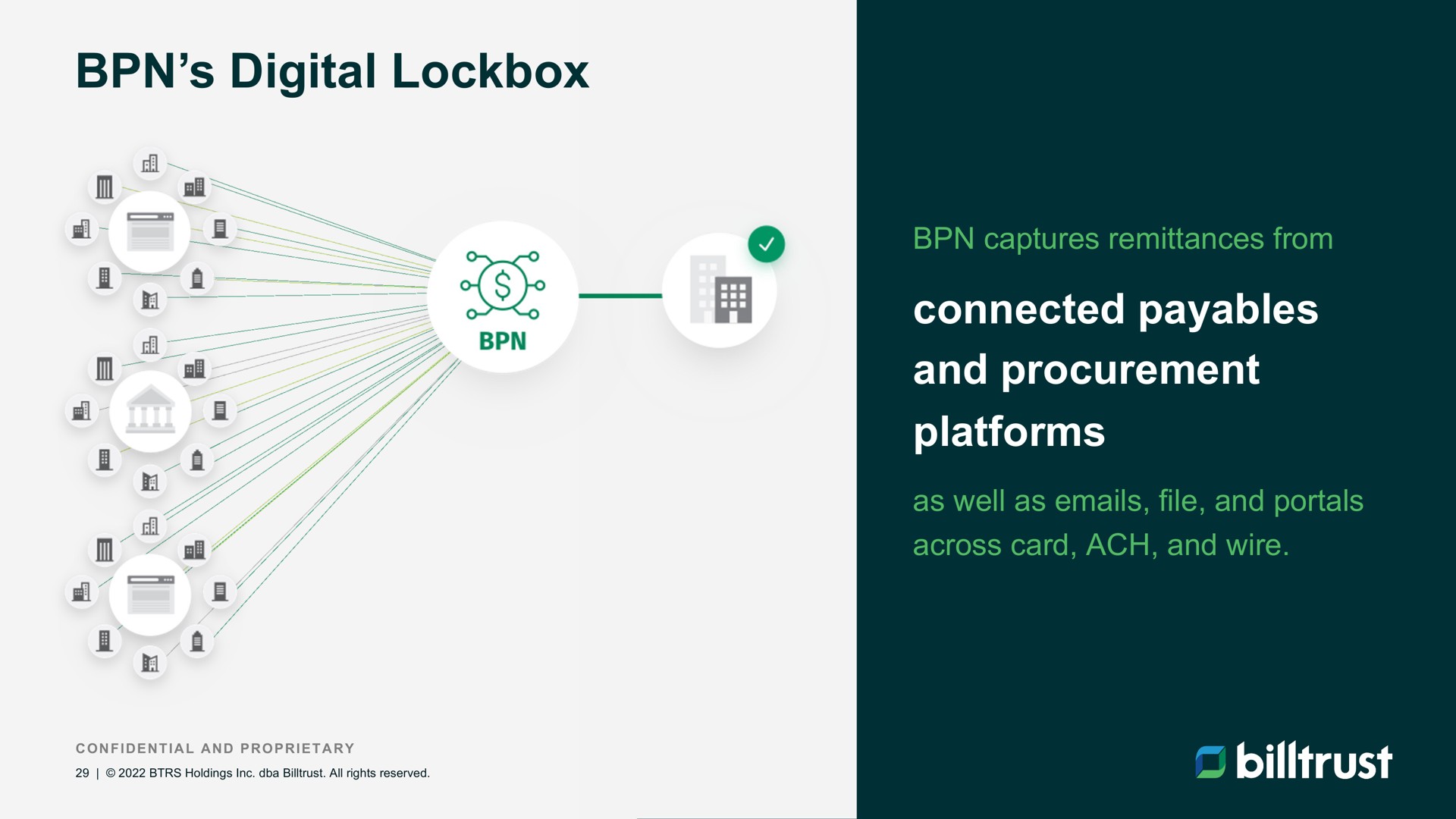 digital lockbox connected payables and procurement platforms | Billtrust