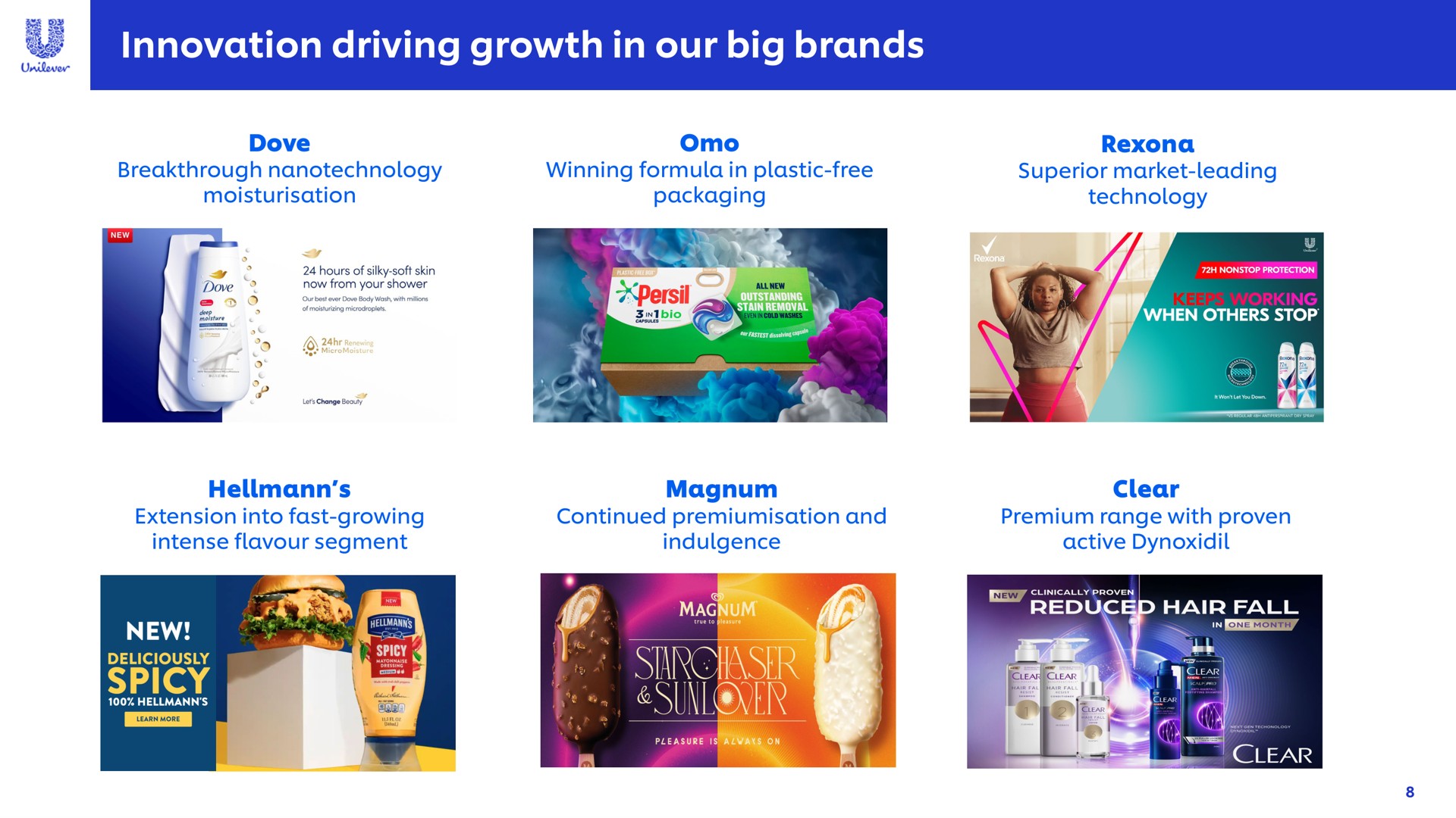 innovation driving growth in our big brands a spicy | Unilever