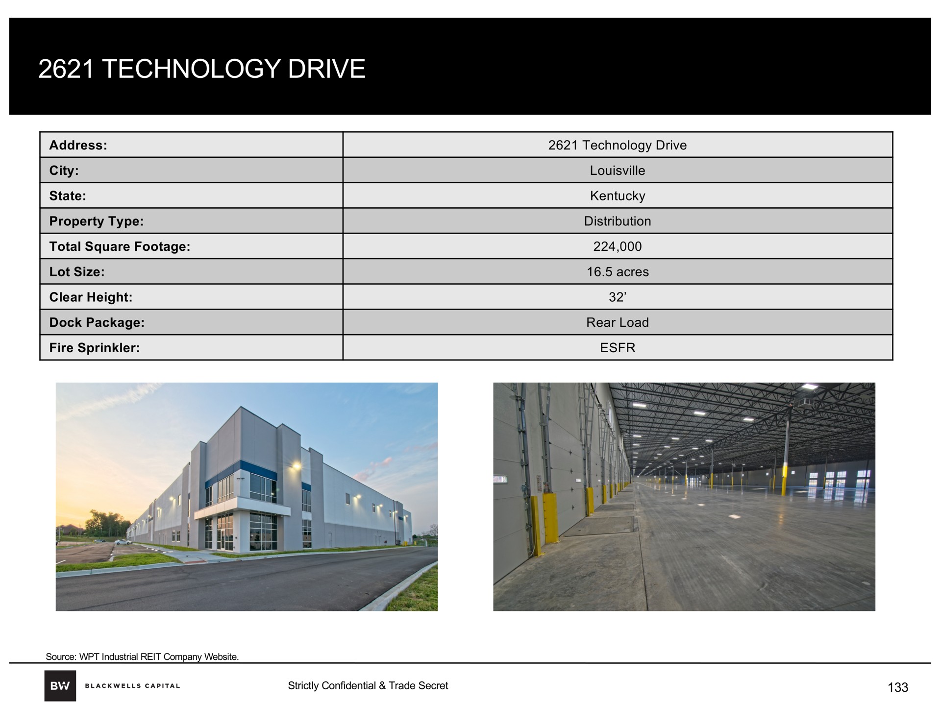 technology drive | Blackwells Capital