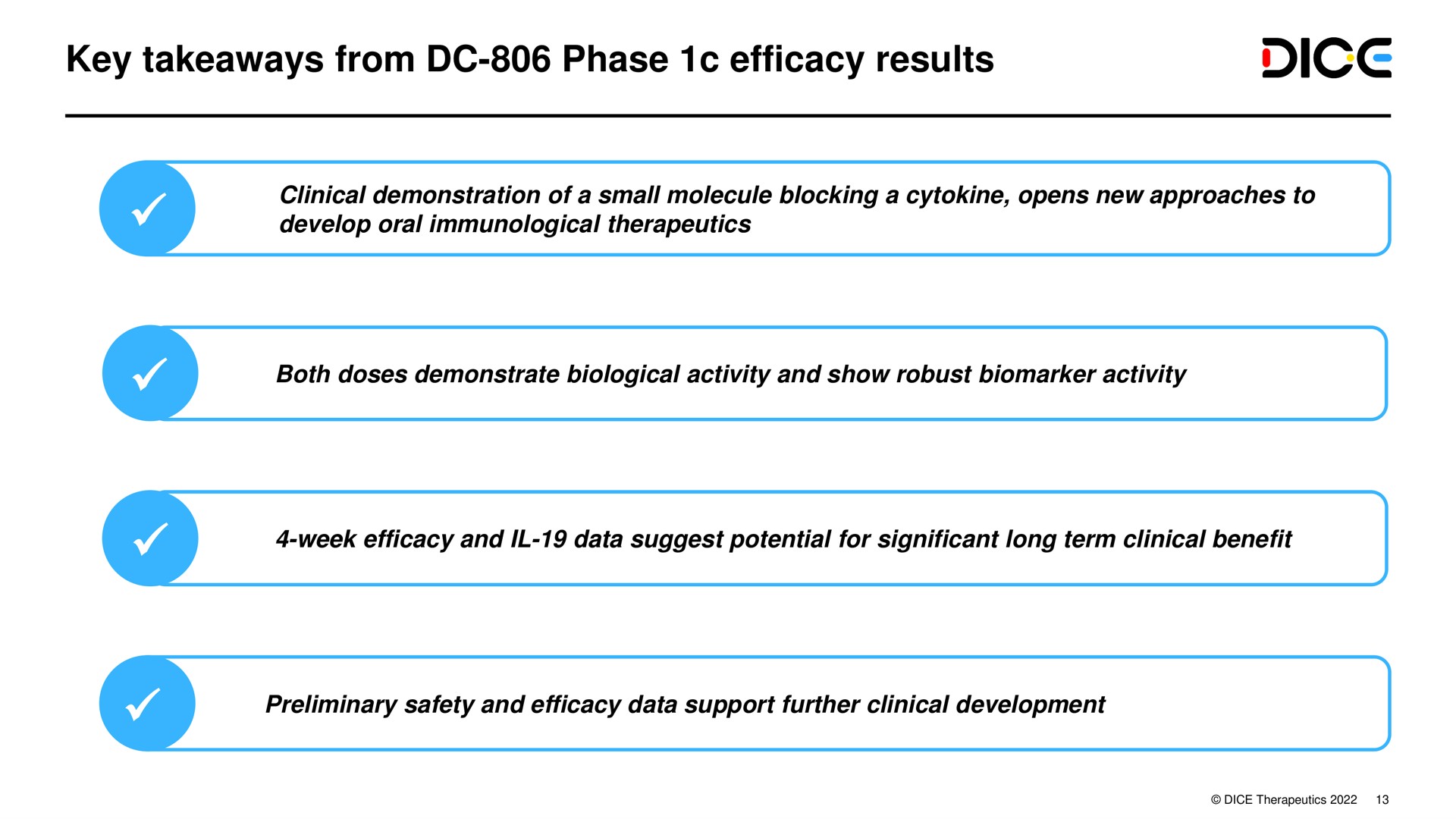 key from phase efficacy results dice | DICE Therapeutics