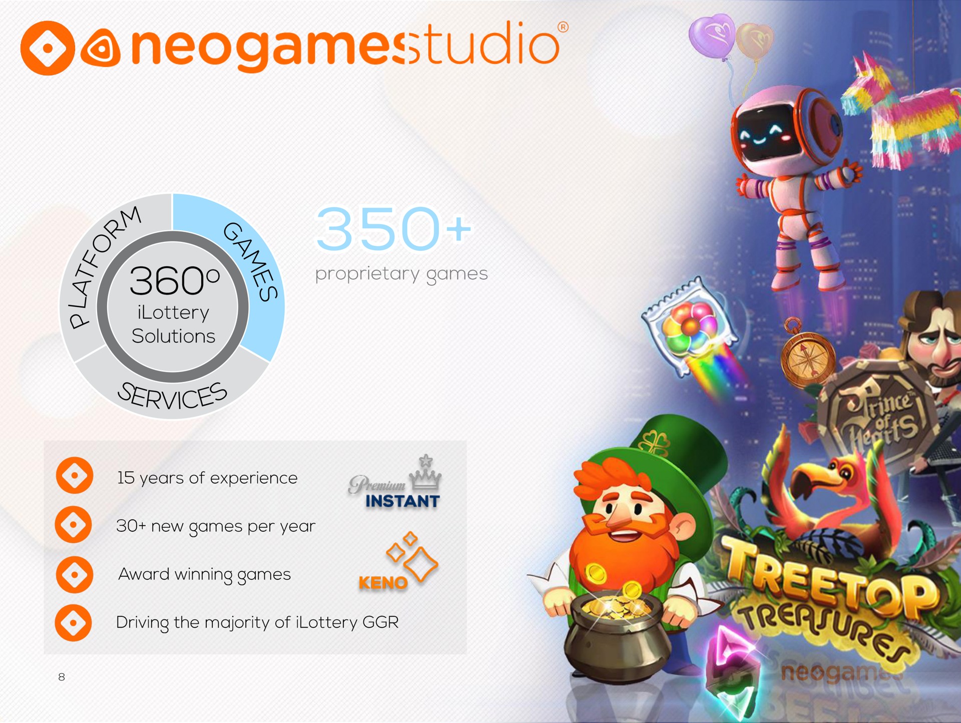 proprietary games solutions | Neogames