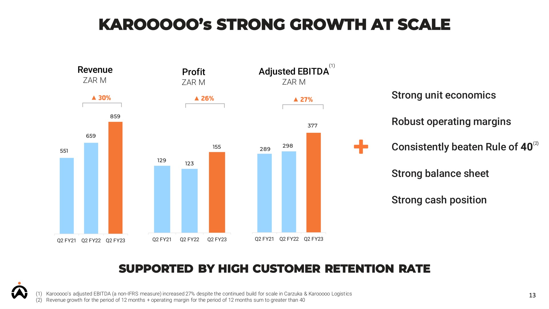 strong growth at scale | Karooooo