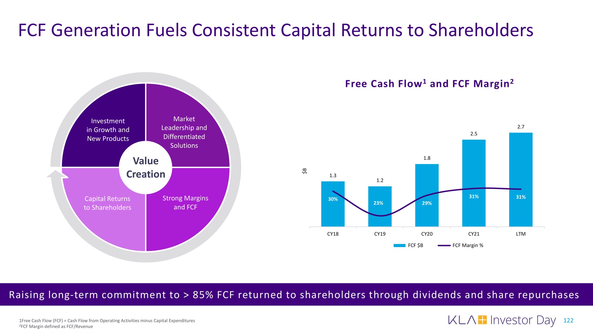 generation fuels consistent capital returns to shareholders | KLA