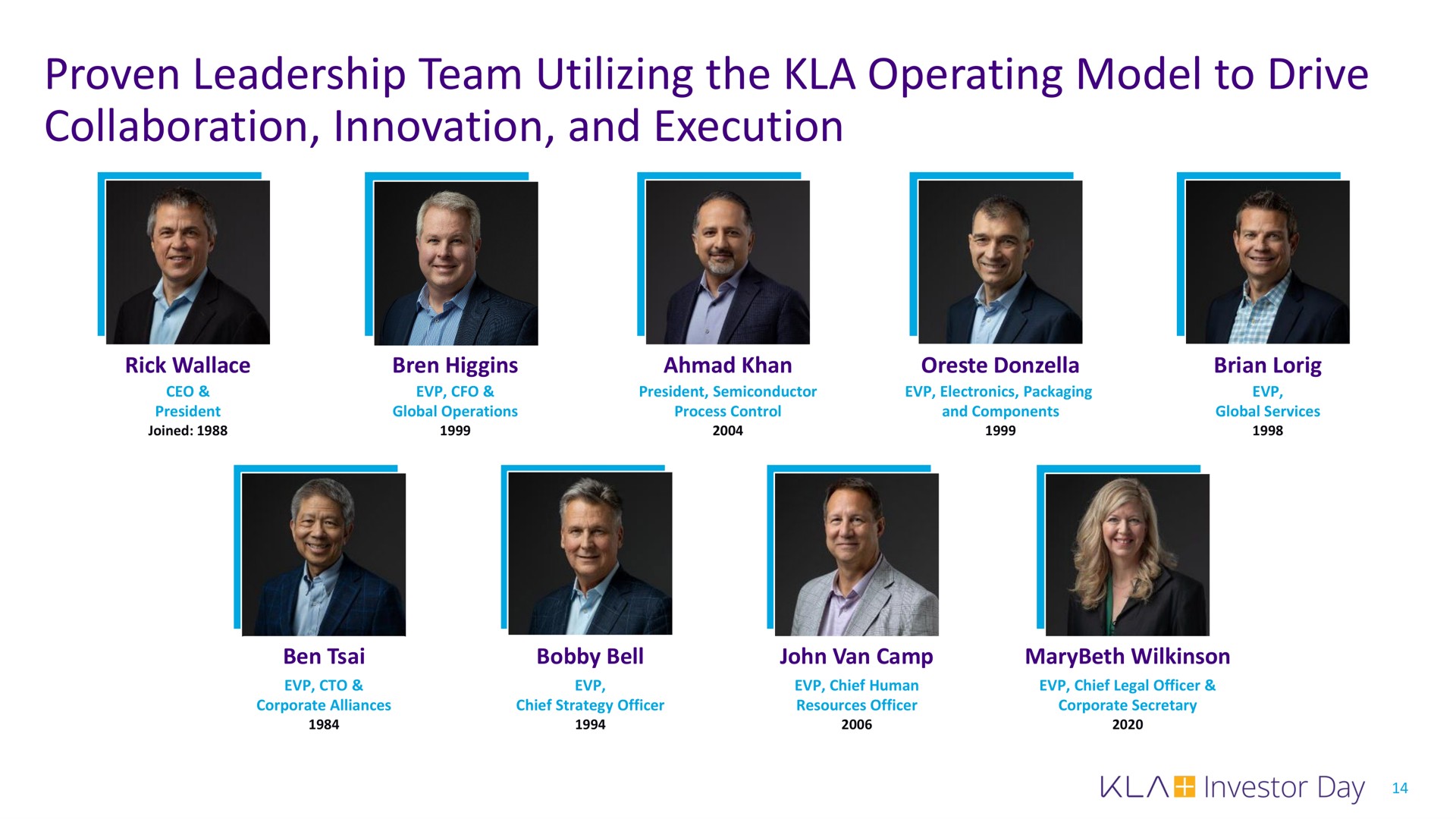 proven leadership team utilizing the operating model to drive collaboration innovation and execution i | KLA