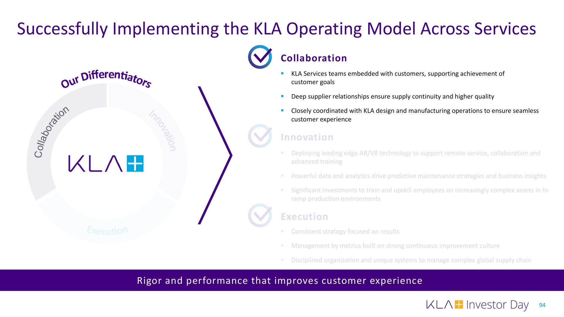 successfully implementing the operating model across services ala | KLA