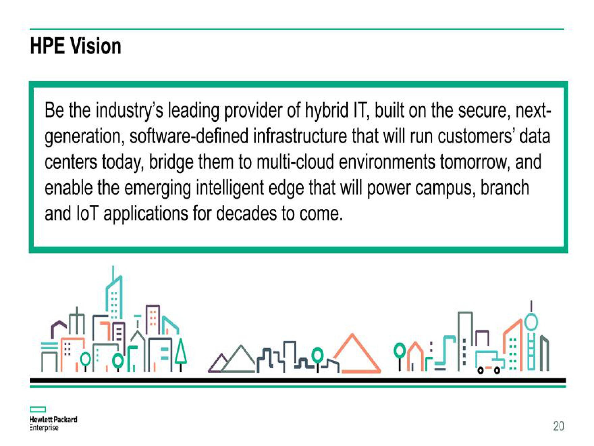 vision be the industry leading provider of hybrid it built on the secure next generation defined infrastructure that will run customers data centers today bridge them to cloud environments tomorrow and enable the emerging intelligent edge that will power campus branch bead nods wath | Hewlett Packard Enterprise