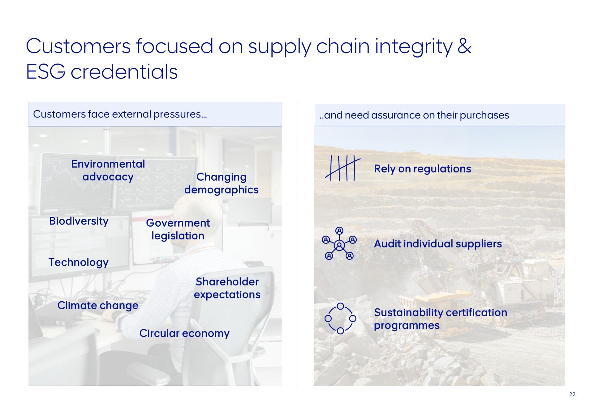 customers focused on supply chain integrity credentials | AngloAmerican