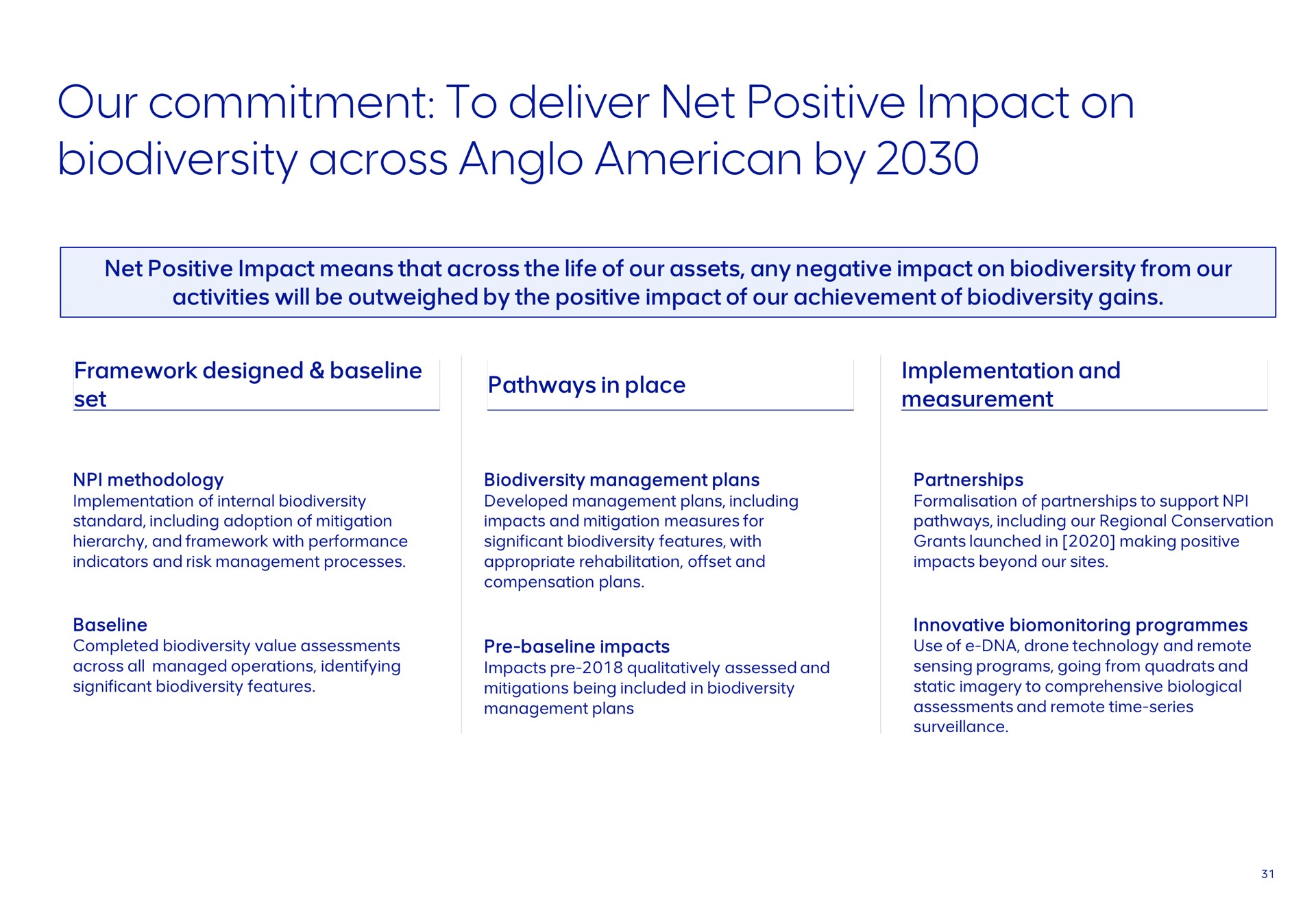 our commitment to deliver net positive impact on across by | AngloAmerican