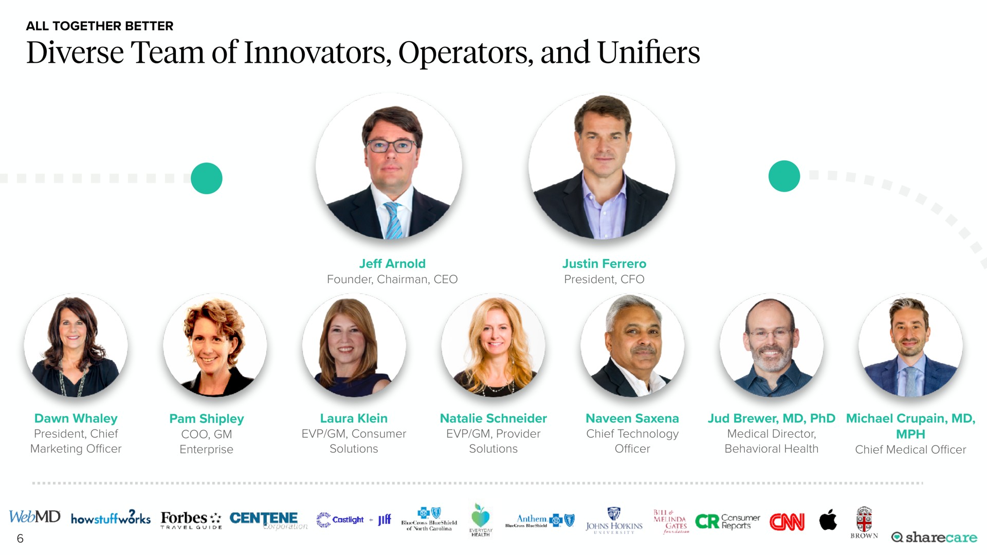diverse team of innovators operators and ers | Sharecare