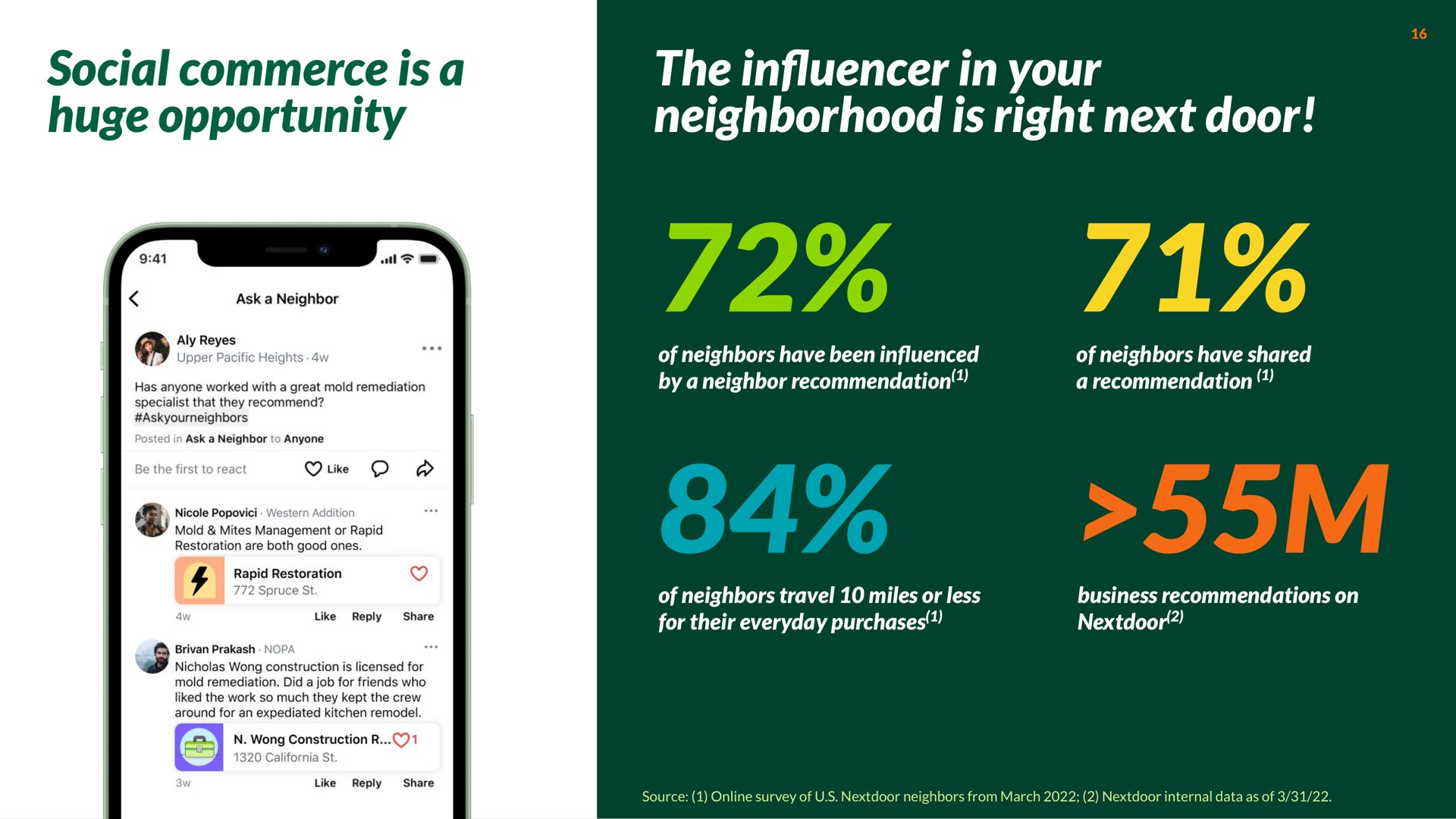 social commerce is a huge opportunity the in in your neighborhood is right next door as | Nextdoor