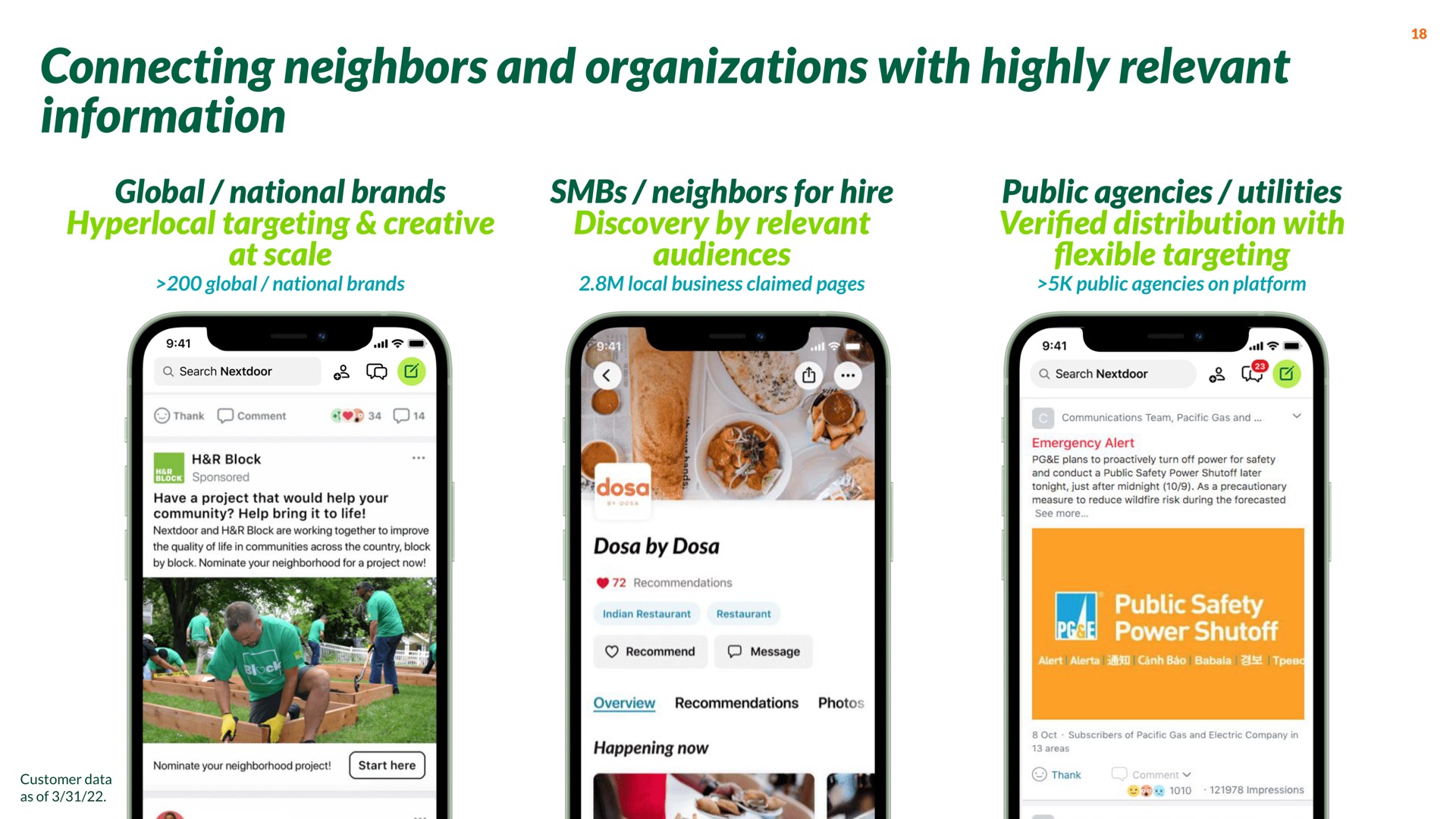 connecting neighbors and organizations with highly relevant information | Nextdoor