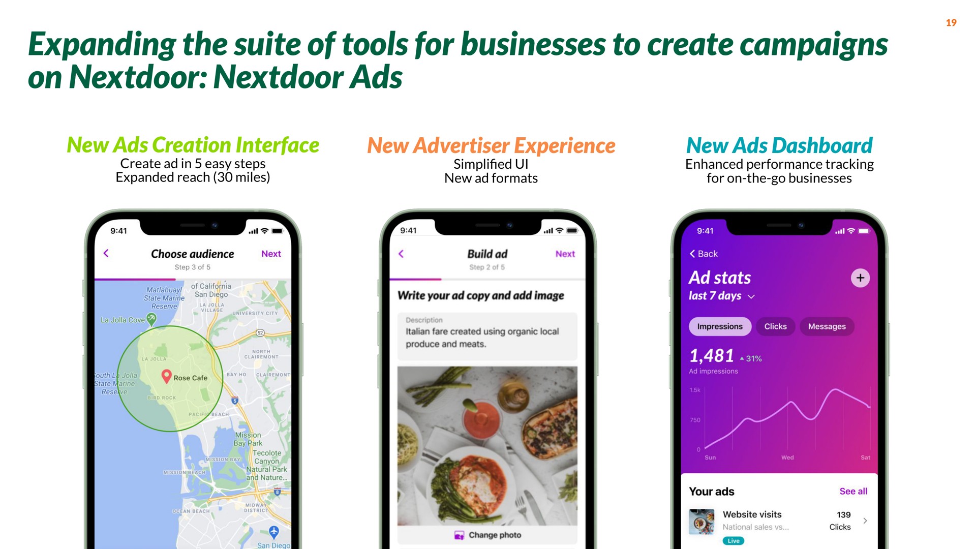 expanding the suite of tools for businesses to create campaigns on ads | Nextdoor