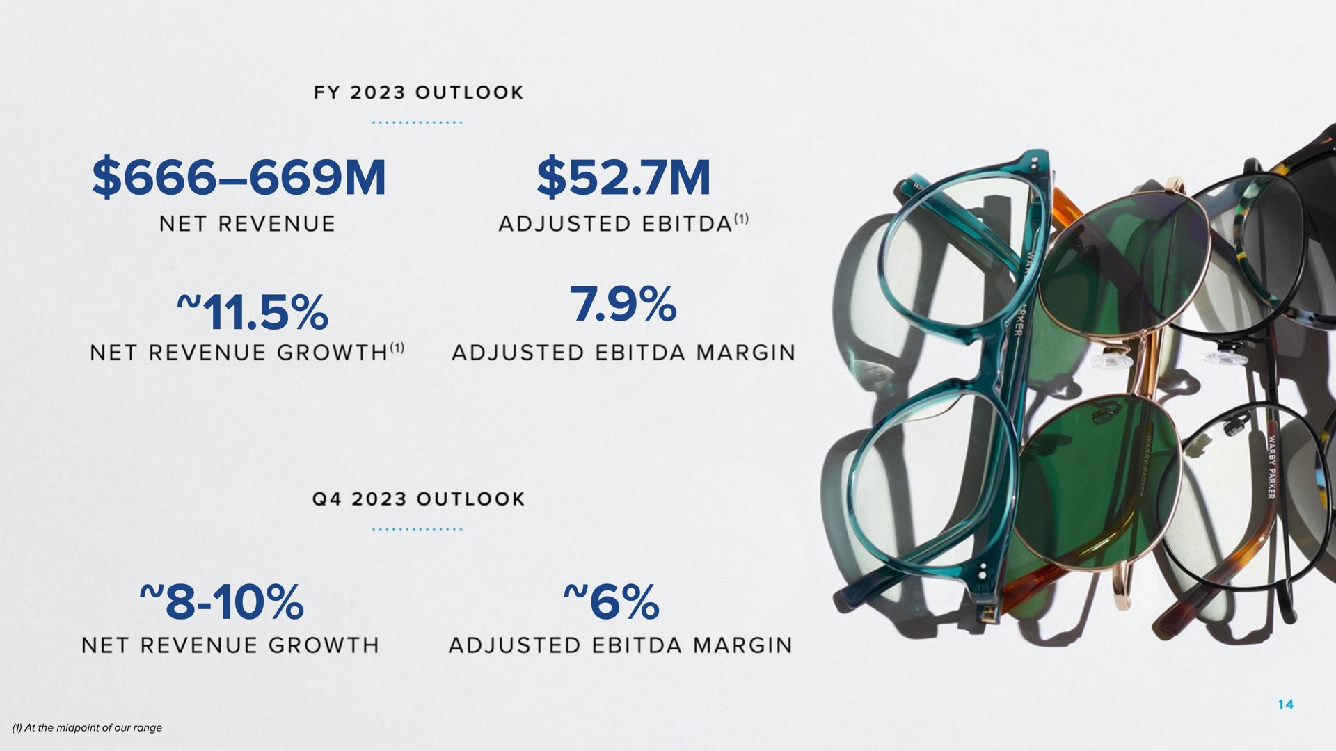 outlook net revenue adjusted net revenue growth adjusted margin outlook adjusted margin net revenue growth | Warby Parker