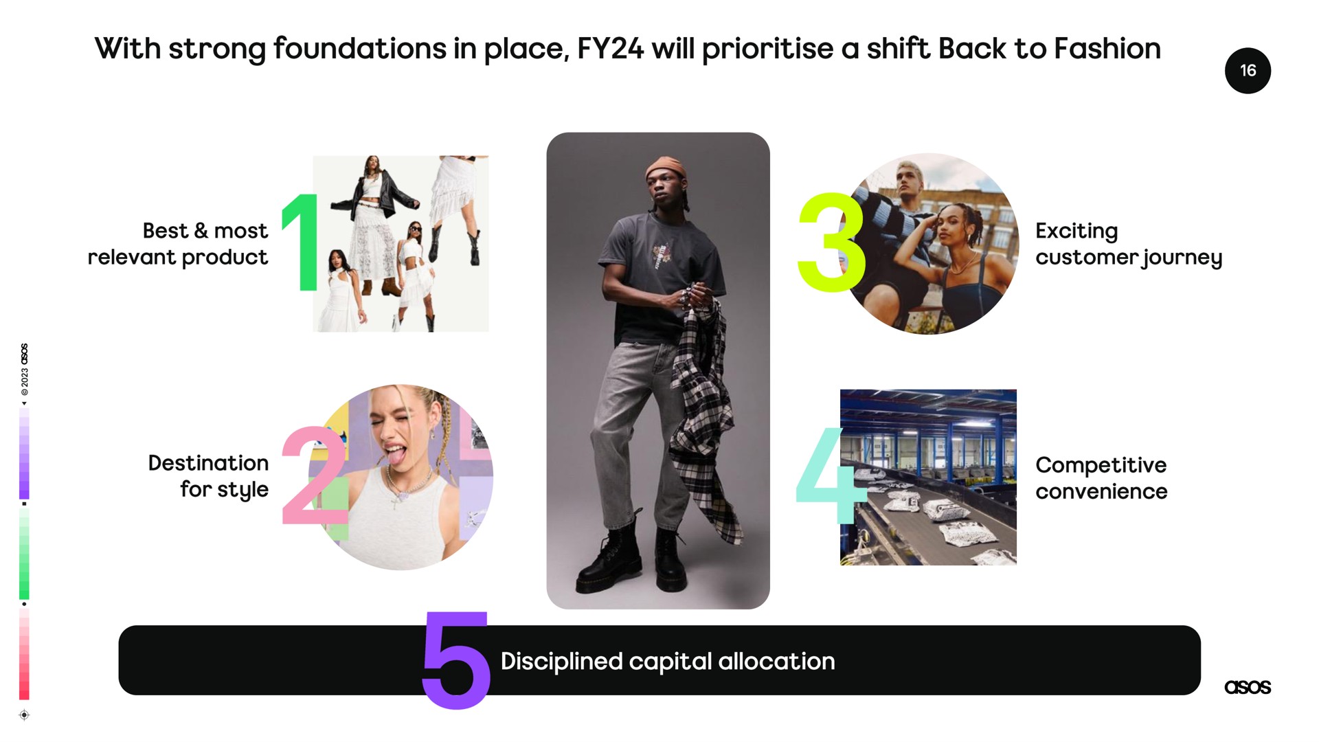 with strong foundations in place will a shift back to fashion a | Asos