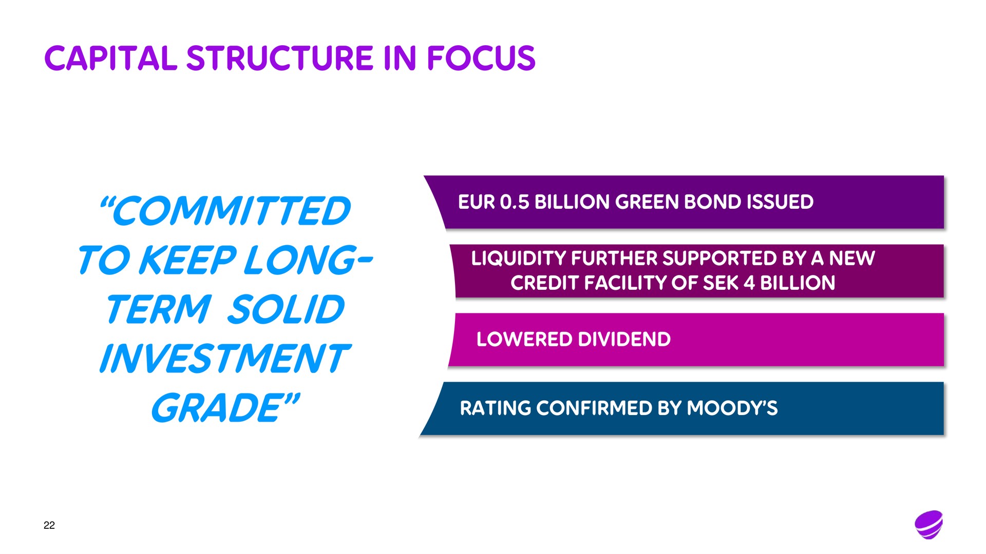 capital structure in focus committed to keep long term solid investment grade | Telia Company