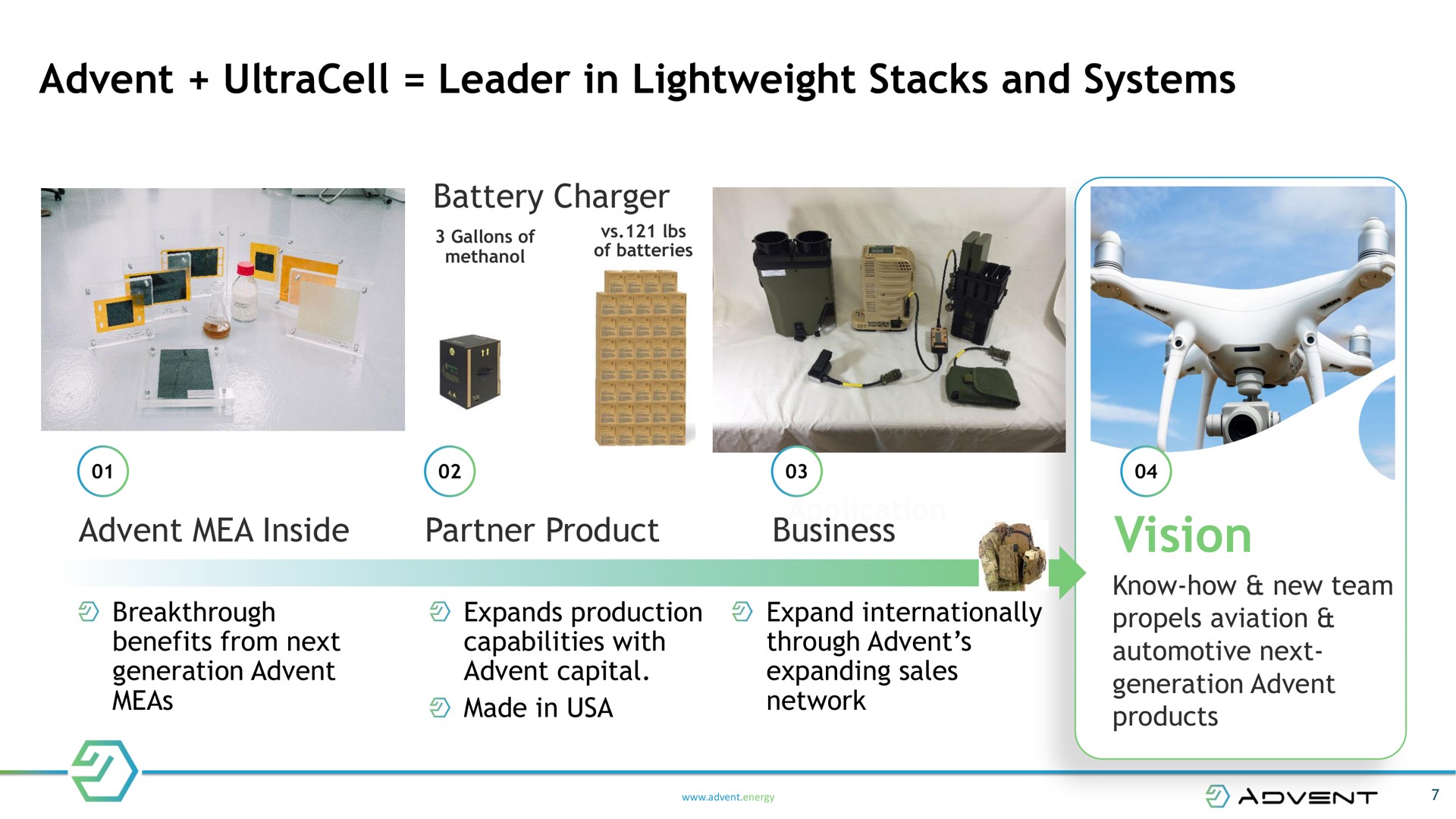 leader in lightweight stacks and systems strategy vision | Advent