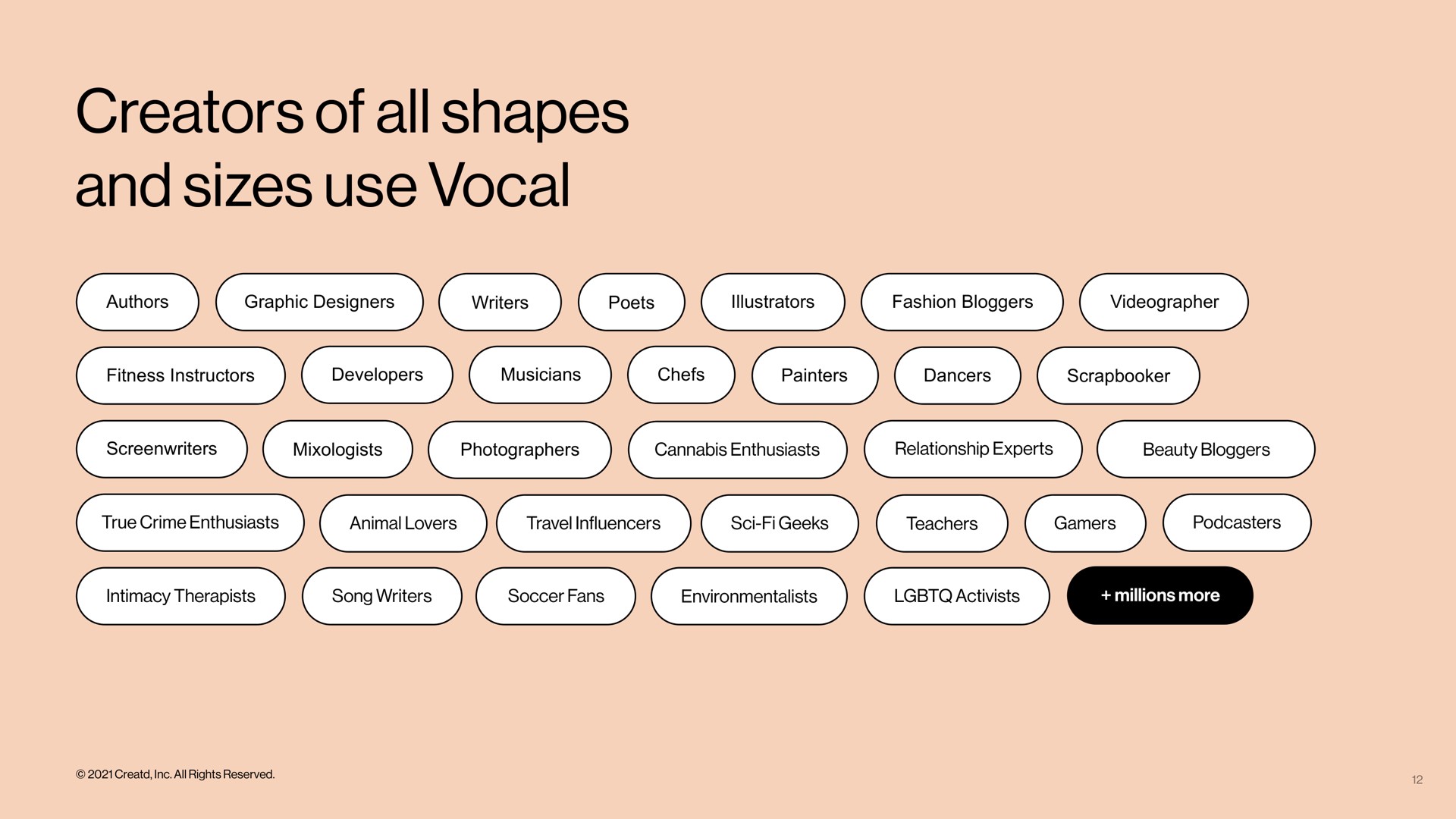 creators of all shapes and sizes use vocal | Creatd